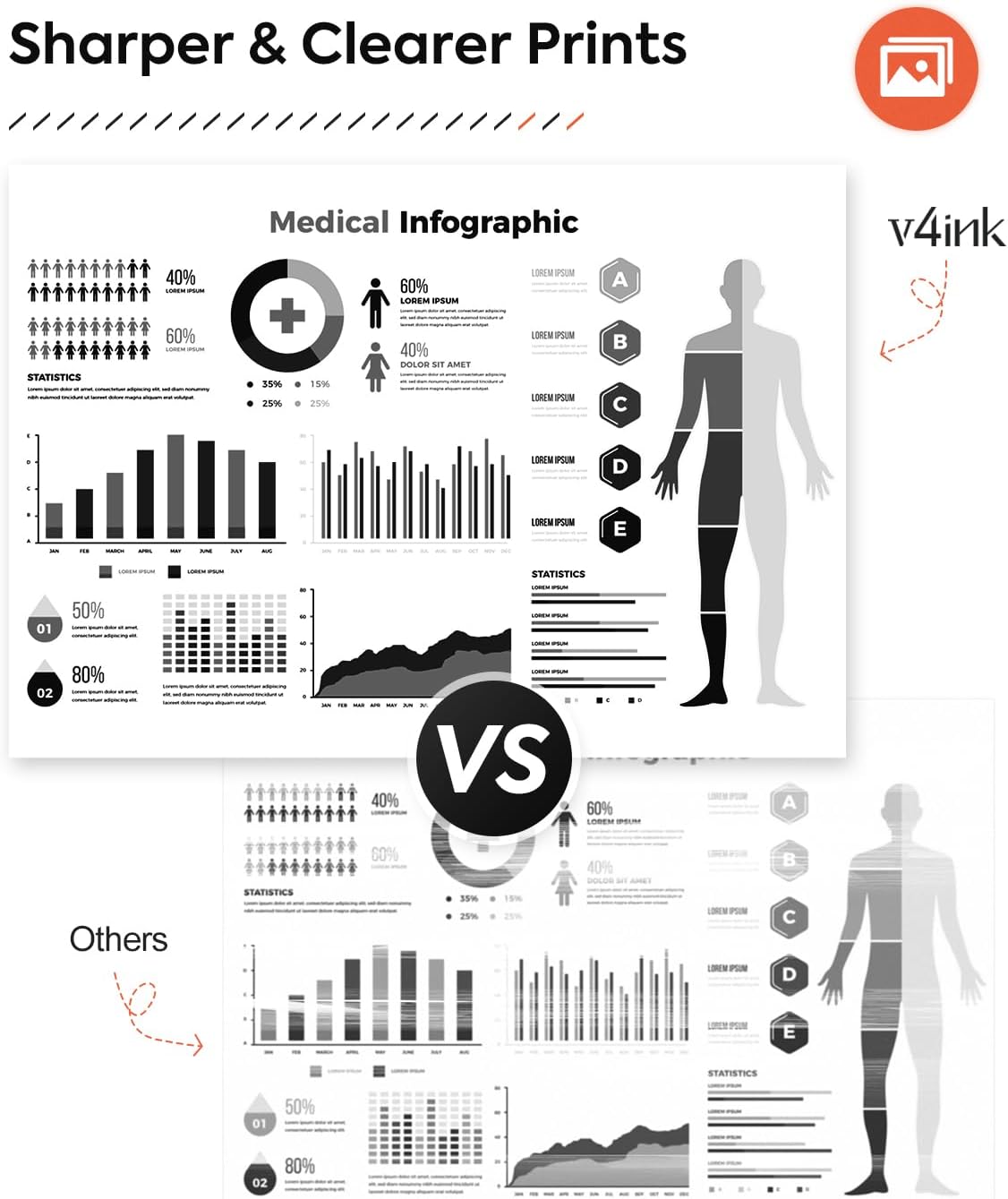 v4ink 58A CF258A Black Toner Cartridge (with Chip) Compatible Replacement for HP 58A 58X CF258A Toner Cartridge for HP Pro MFP M428fdw M428fdn M428dw M404dn M404n M404dw M406dn M430f Printer, 2 Pack