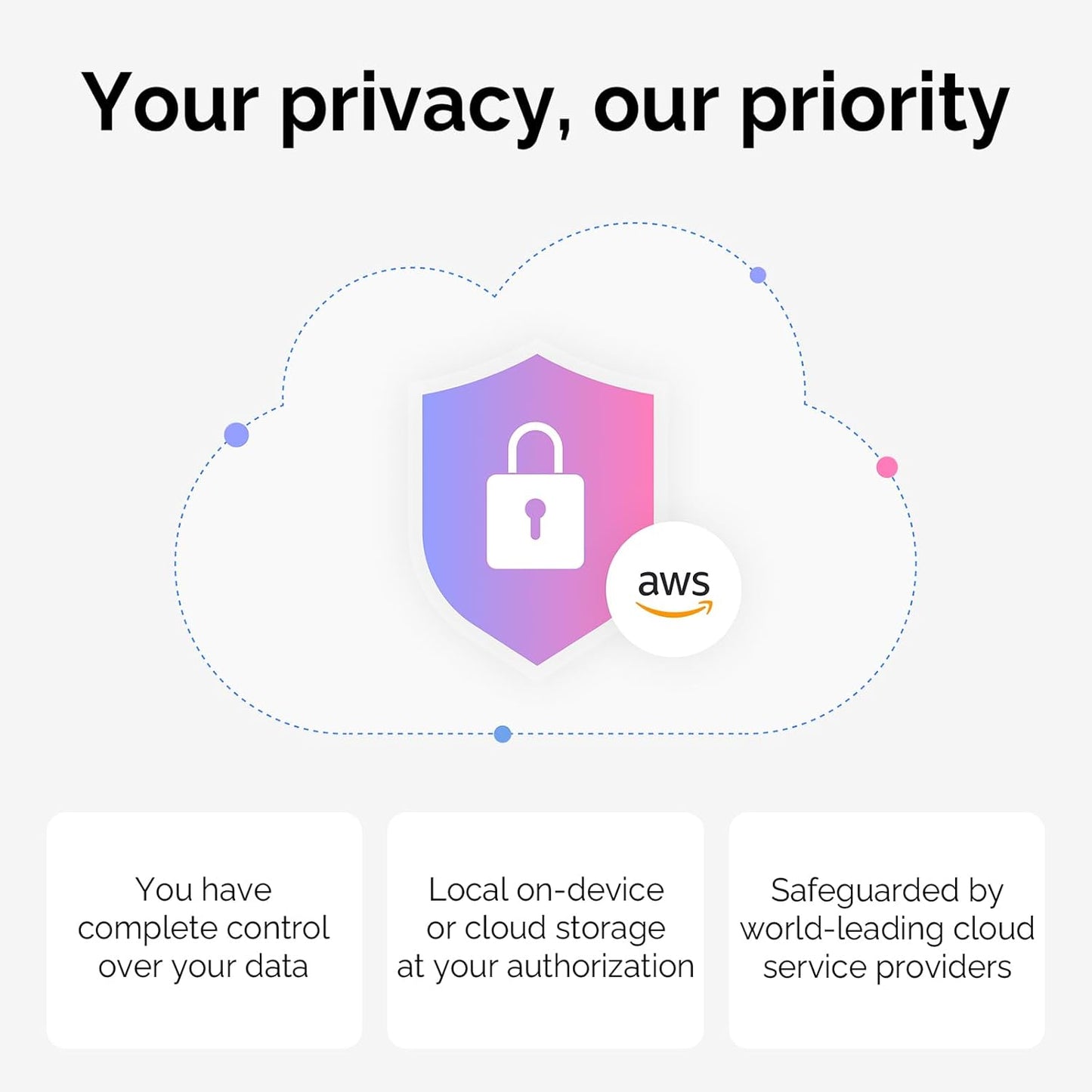 NotePin AI Voice Recorder, Voice Recorder with Adjustable Wearable Strap, Transcribe & Summarize with AI Technology, 64GB Memory