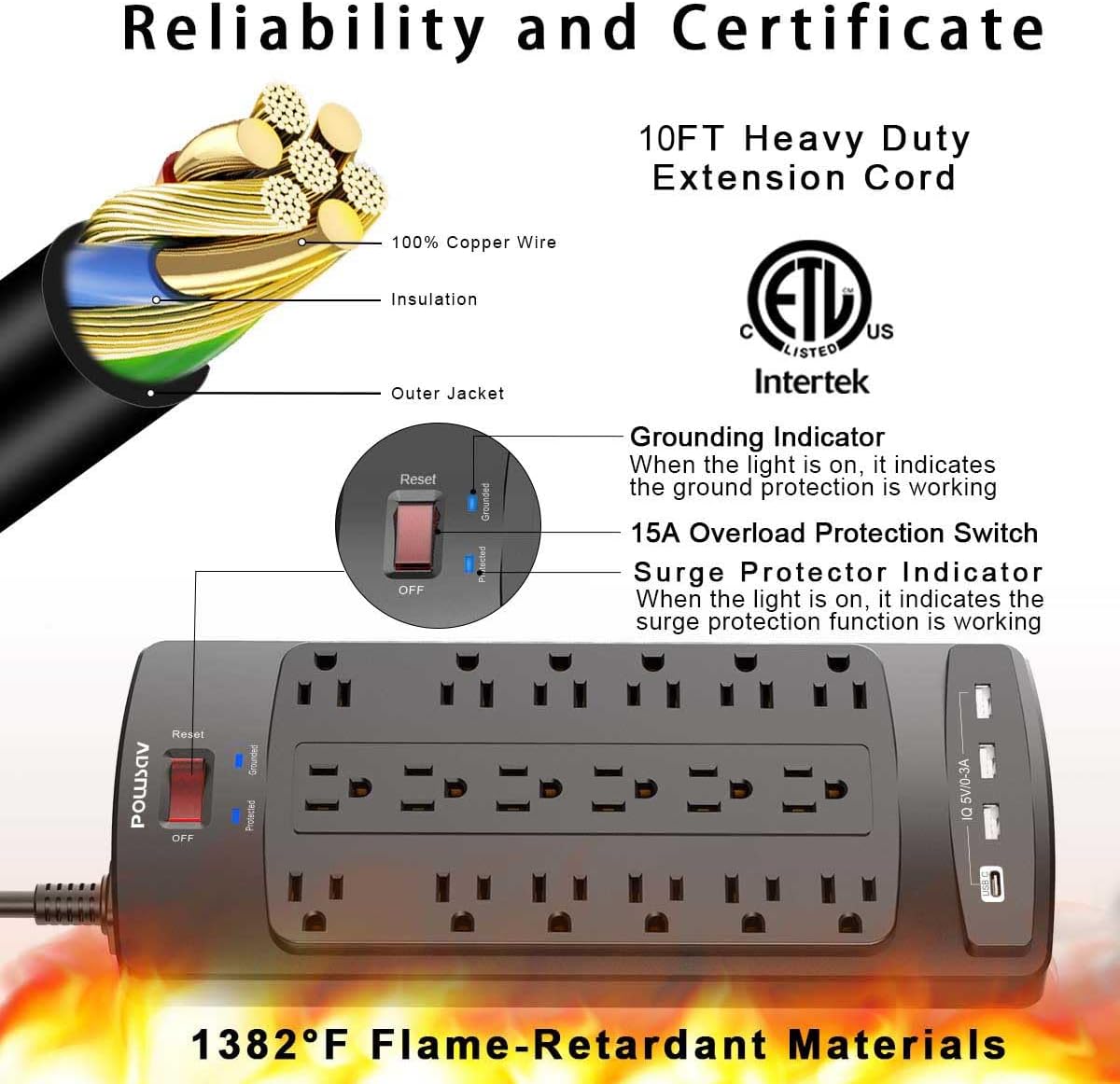 18 Outlets Surge Protector Power Strip - 10 Feet Flat Plug Heavy Duty Extension Cord with 18 Widely Outlets and 4 USB Ports, 2100 Joules, Black, ETL Listed