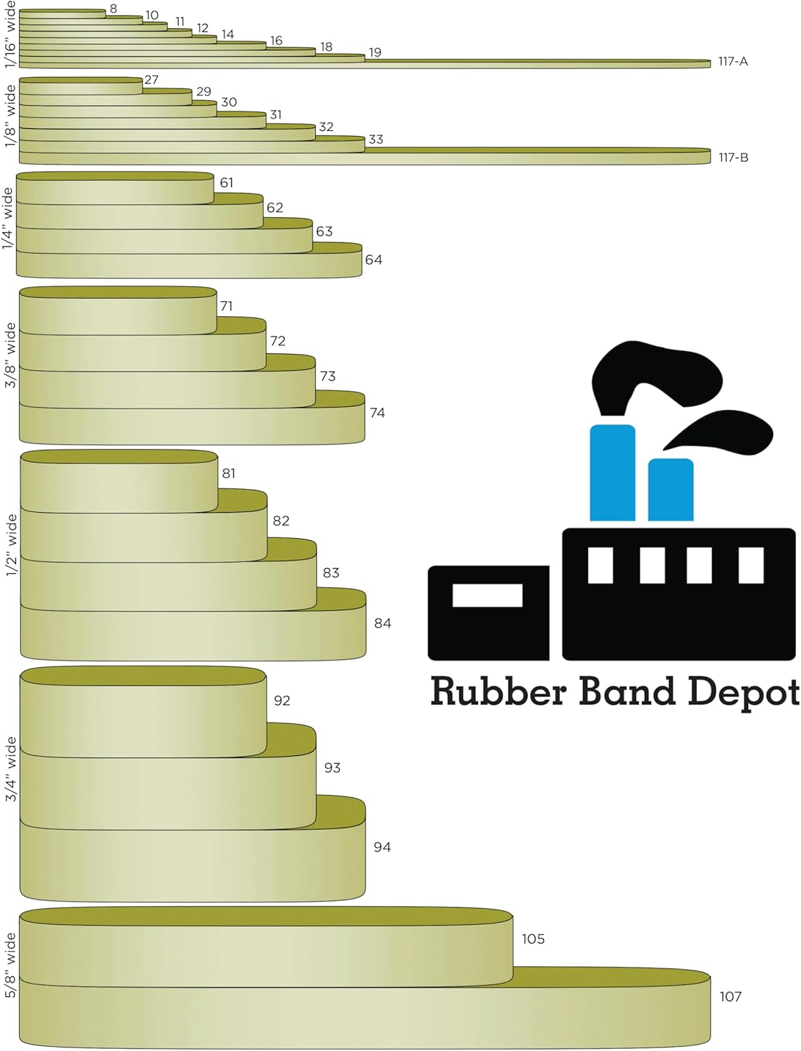 3" x 1/8'' - Size #32 - Rubber Band Depot - Everyday Rubber Bands, Business Bands - Approximately 740 Per Bag - 1 Pound Bag