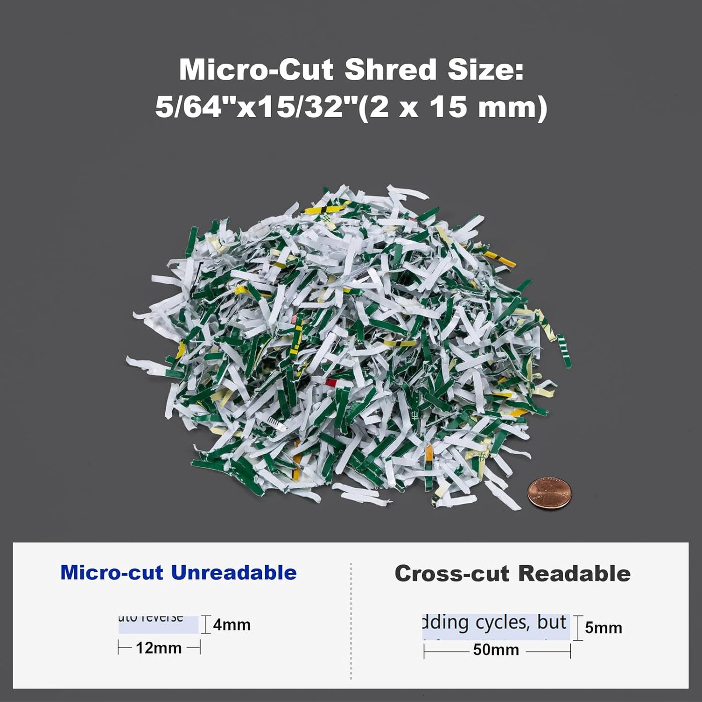 150 Sheet Auto-Feed Paper Shredder, Micro Cut P-5 Super High Security (5/64 x 19/32 inches), Large 6-Gallon Bin, 20 Mins Continuous Run, 55dB Ultra-Quiet for Home Office Use, White