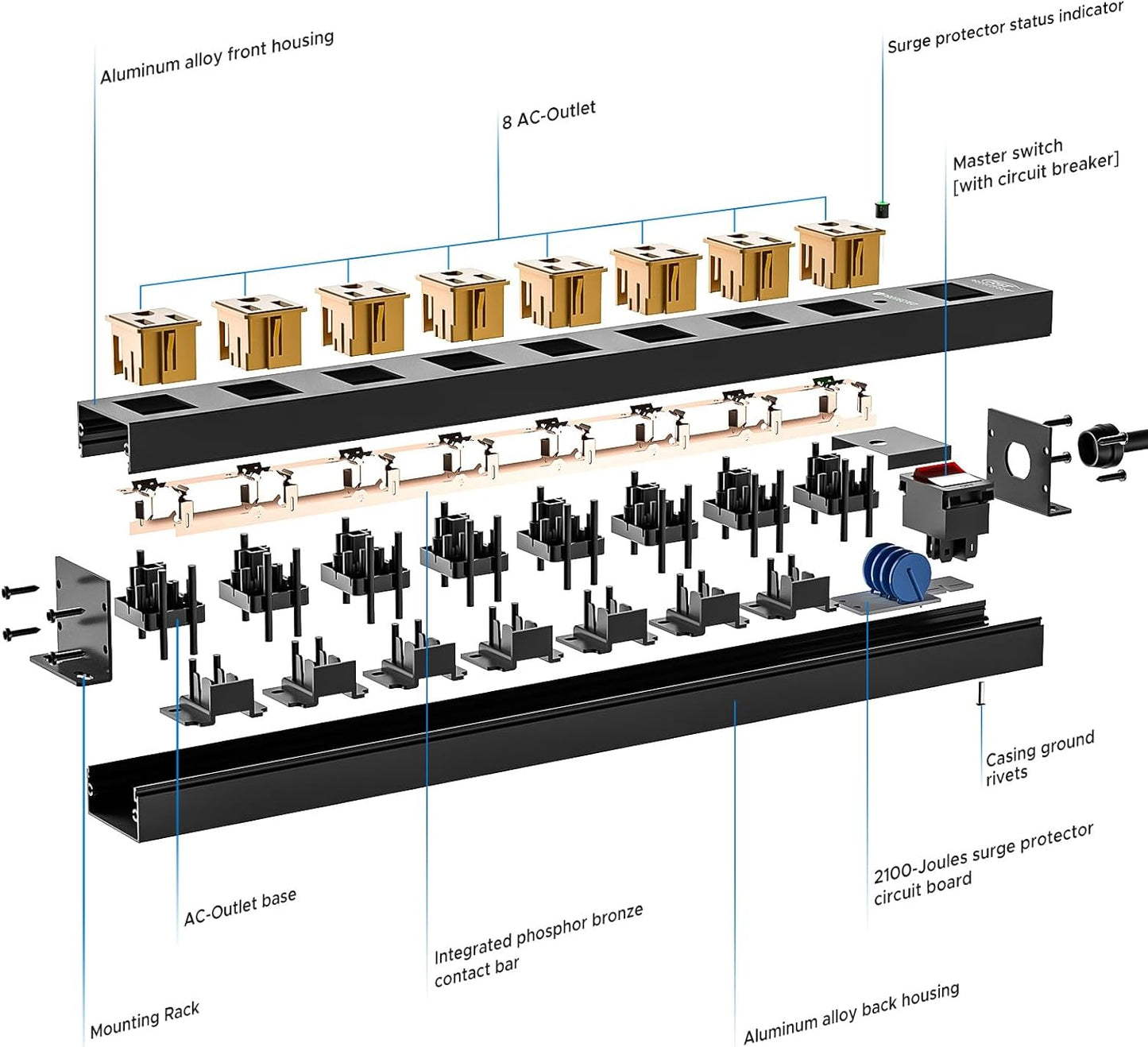 CRST 2 Pack 8 Outlet Metal Heavy Duty Power Strip with Switch, 2100J Surge Protector, Mountable Wide Spaced Workshop Garage Power Strip, 6 FT 14AWG, 15A/1875W