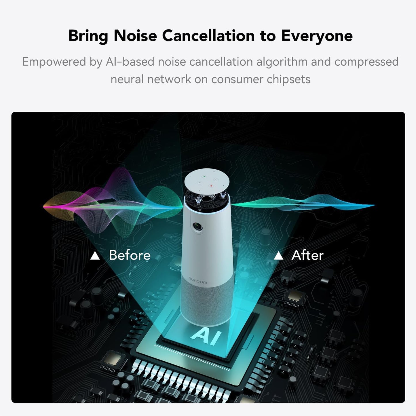 NUROUM C20(2nd Gen) HD Conference Webcam, 1080P Video Conferencing Camera with Microphone and Speaker, All in One Computer Camera for Desktop, 13ft Voice Pickup, AI Noise-Cancellation, USB Plug&Play