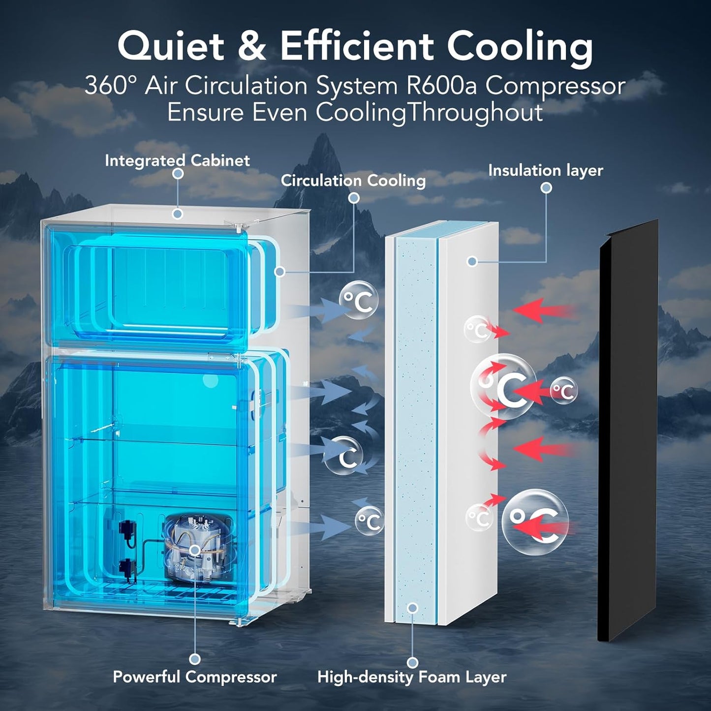 3.1 Cu.Ft Mini Fridge with Freezer, 2 Door Compact Refrigerator, Mini Fridge with Adjustable Removable Glass Shelves for Bedroom, Office, Dorm or Apartment, Black