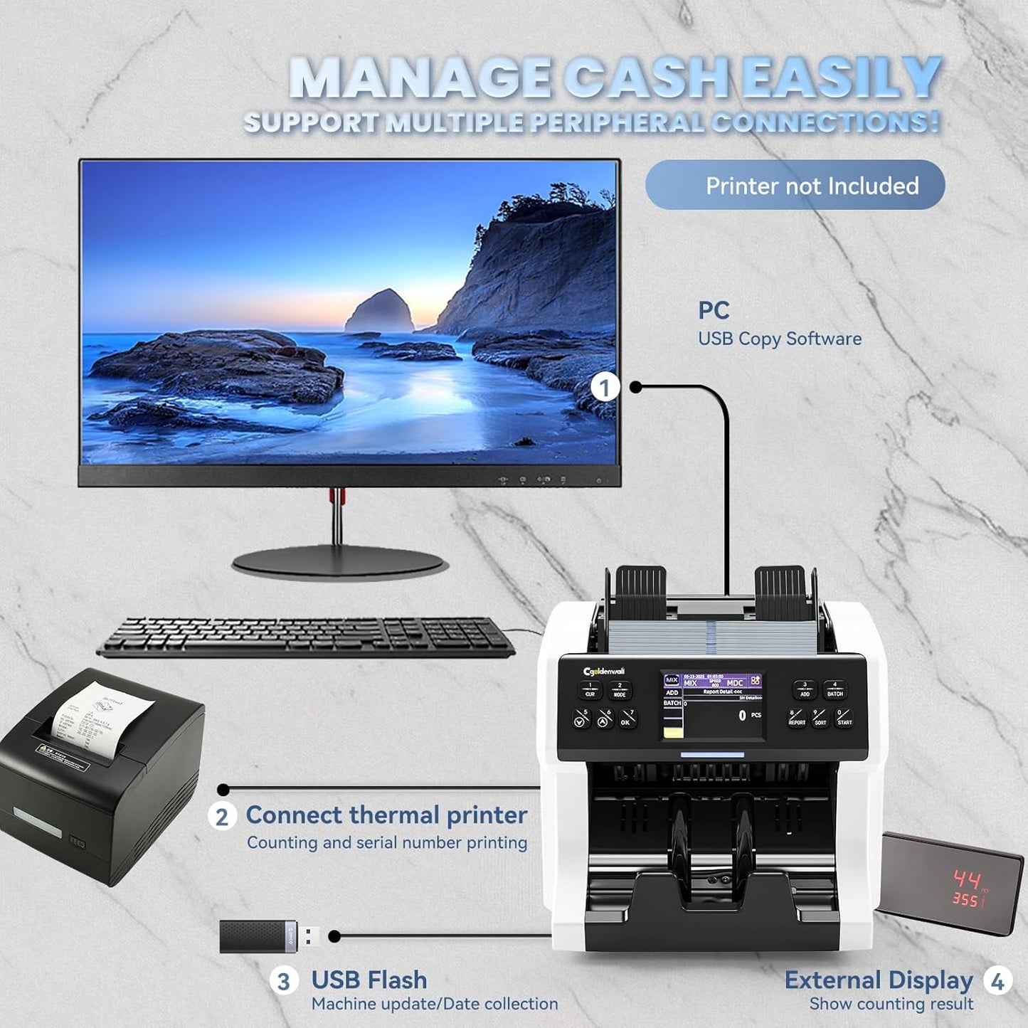 CGOLDENWALL Money Counter Machine Mixed Denomination,Bank Grade Cash Counter 2CIS/UV/IR/MG Counterfeit Detection,Serial Number,MUL Currency Value Counting, Sort&Printer Compatible Bill Counter,1500N/M
