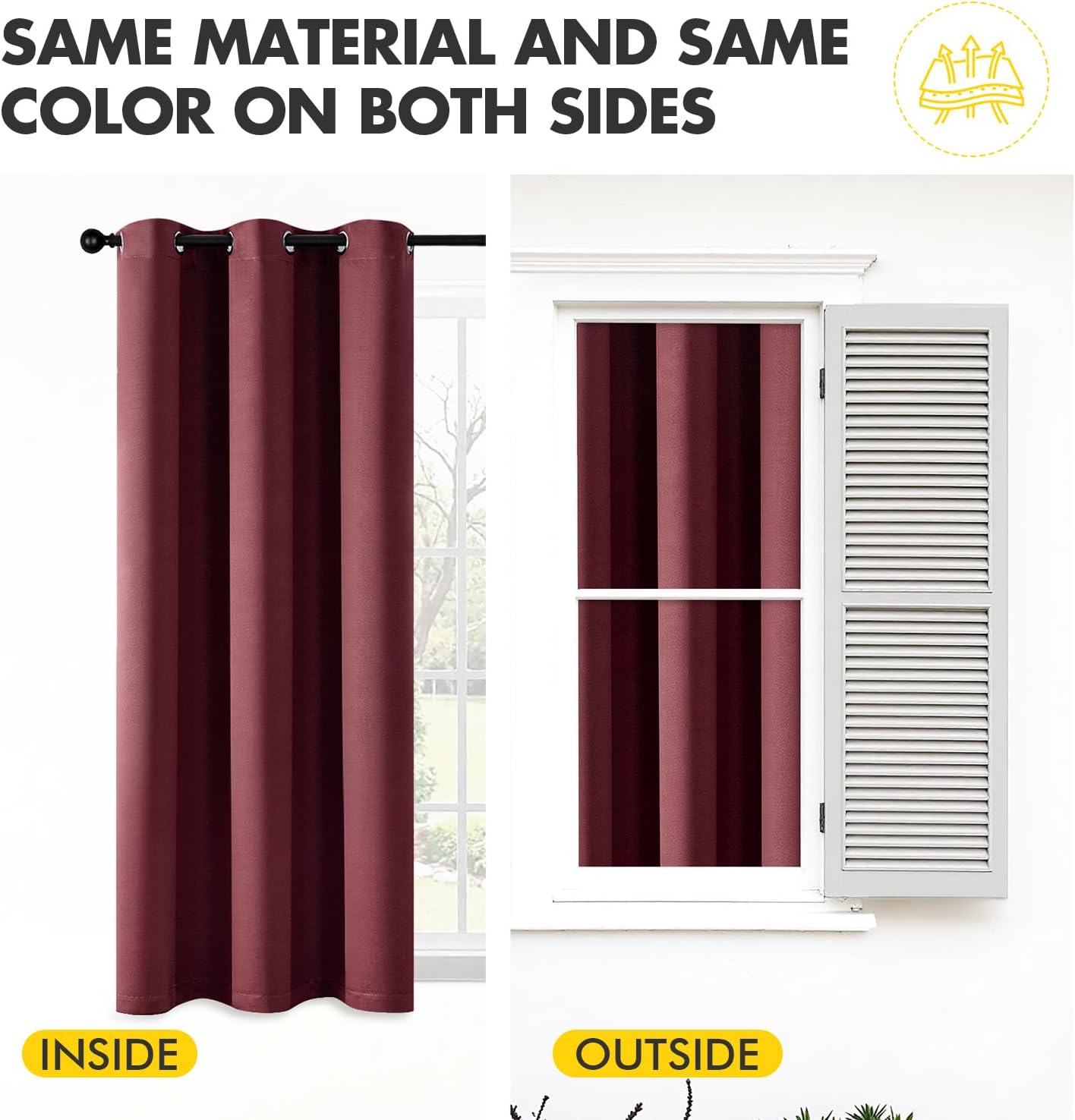 MIULEE Short Curtains for Windows - Burgundy Red Blackout Half Window Curtains Thermal Insulated Privacy Drapes for Kitchen Bedroom Bathroom Grommet Top Small Basement Tiers W40 x L36 Inch 2 Panels