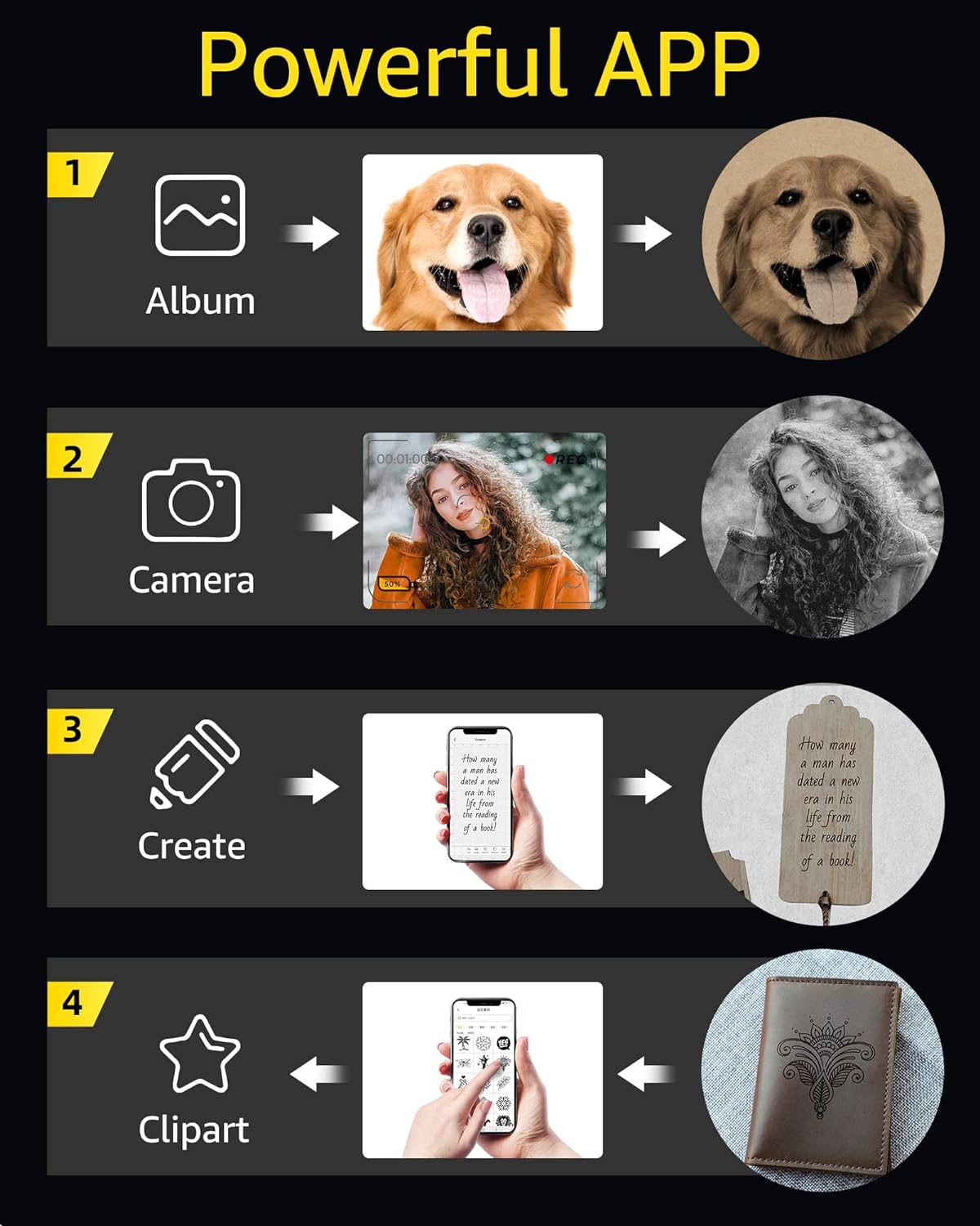 LaserPecker LP2 Laser Engraver with Roller, Portable and Handheld Laser Engraving Machine for Wood Metal Leather Acylic Engraving Laser Cutter, Suit Set with Versatile Rotary Roller