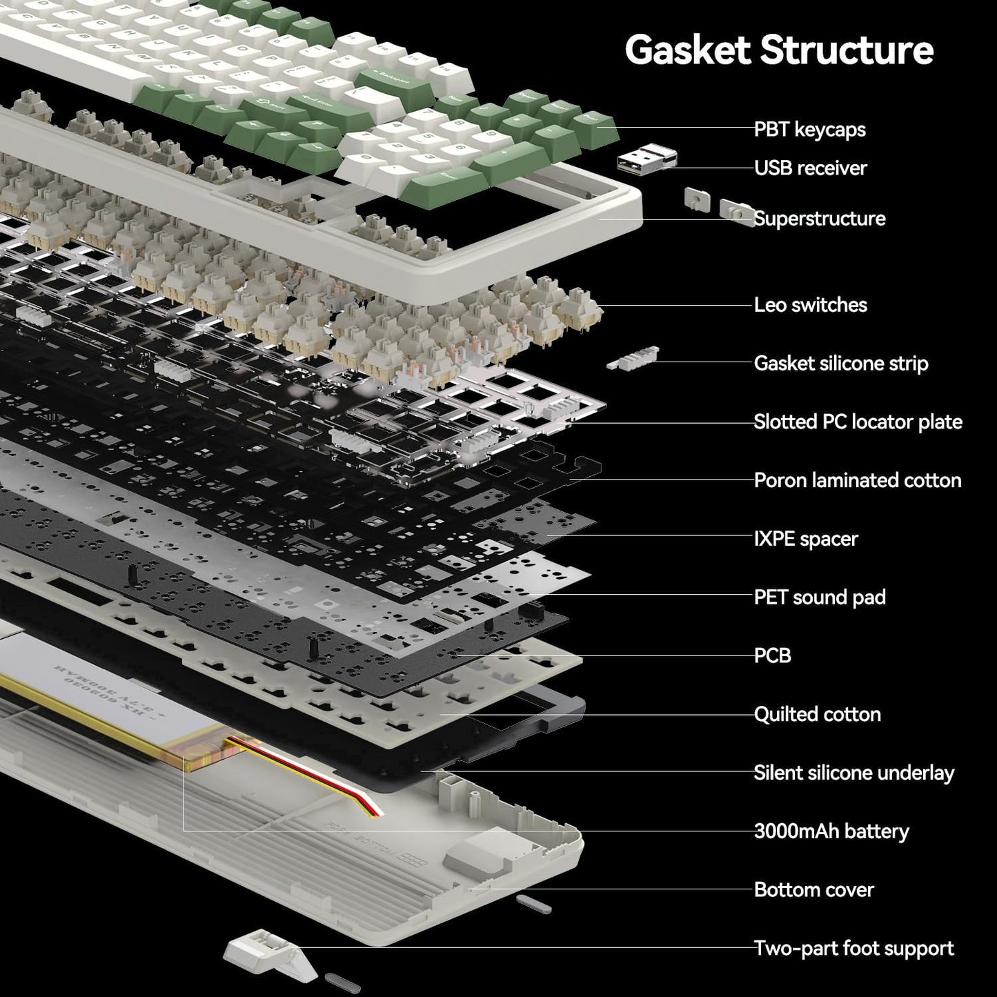 AUSDOM 98Pro Wireless Mechanical Keyboard, Tri-Mode BT/2.4GHz/USB-C Hot Swappable Custom Gaming Keyboard with Backlit, Gasket Structure, Linear Switches for Windows/Mac/PC (Green&White 97keys)