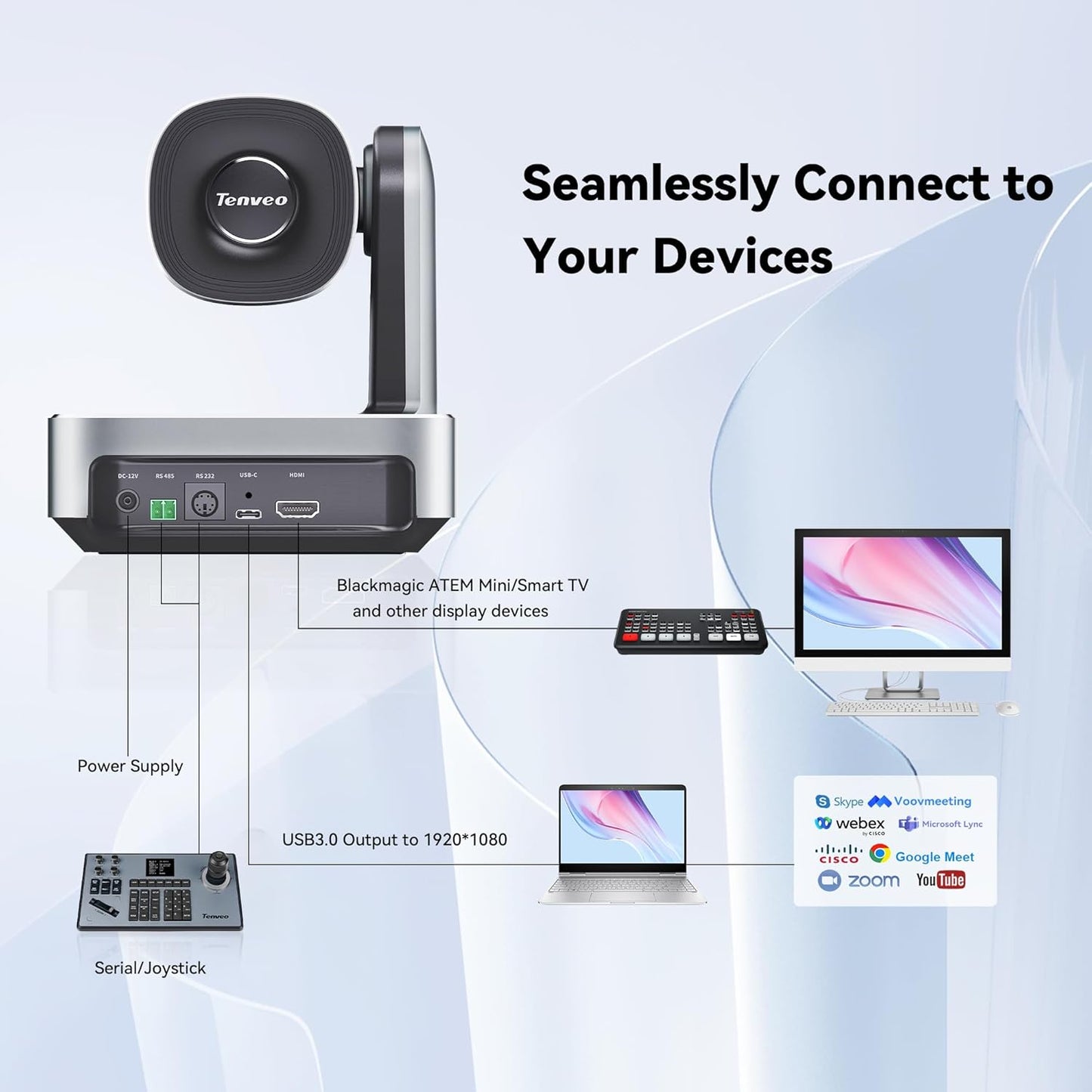 Tenveo VLoop PTZ Camera with 20X Optical Zoom Wide View Angle USB3.0/HDMI Works with Zoom Skype Teams FHD 1080P for Video Conference Red Dot Design Winner (VL20H)