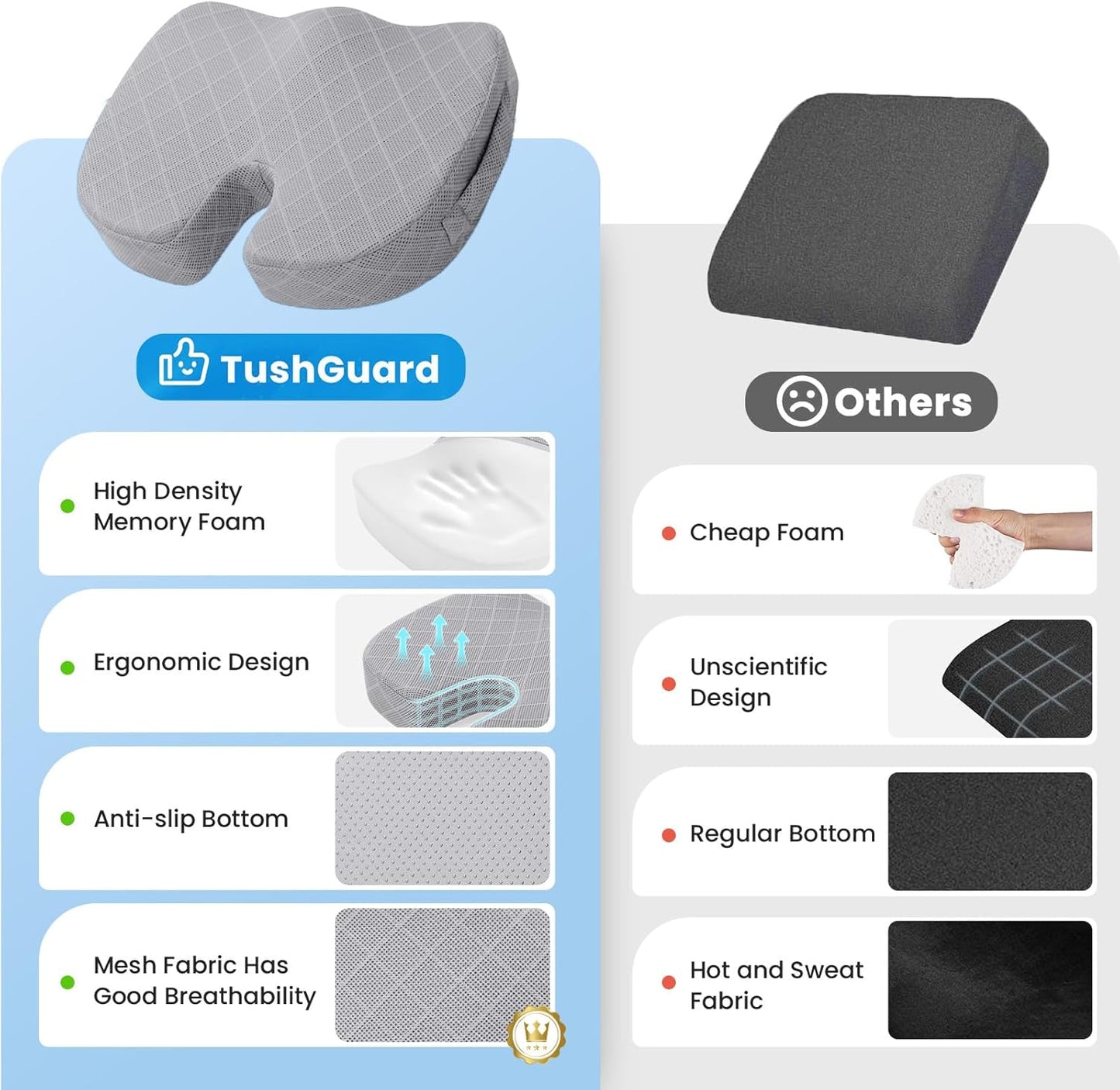 TushGuard Office/Car Seat Cushion, Non-Slip Sciatica & Back Coccyx Tailbone Pain Relief Chair Pad, Memory Foam Butt Pillow for Computer Desk, Wheelchair, Driving (Light Grey)