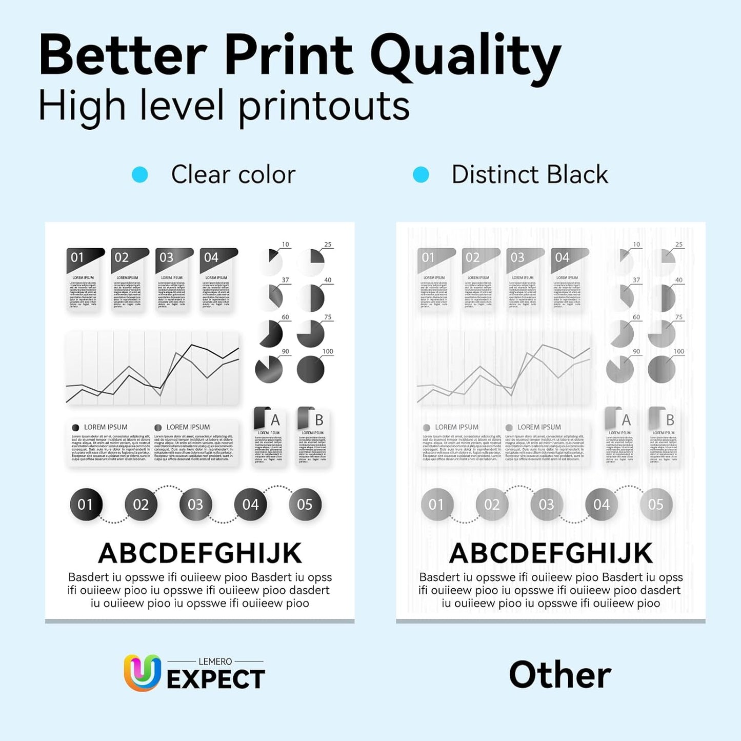 LEMERO UEXPECT TN760 Toner Compatible for Brother Printer Replacement for Brother TN760 TN-730/TN-760 TN730 High Yield for MFC-L2710DW MFC-L2717DW HL-L2350DW HL-L2395DW DCP-L2550DW Printer, 4 Pack