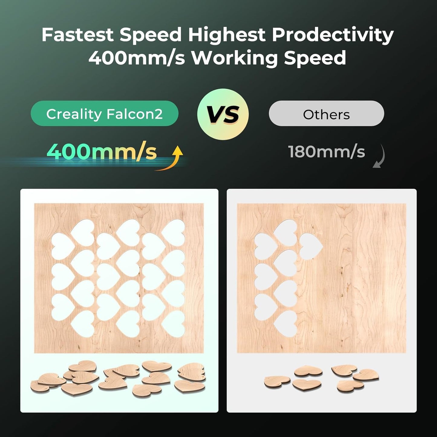 CREALITY FALCON2 22W Laser Engraver Machine with Air Assist, 220W High Accuracy Laser Cutter and Engraver Machine Laser Engraving Machine for Metal and Wood, 25000mm/min Faster Engraving