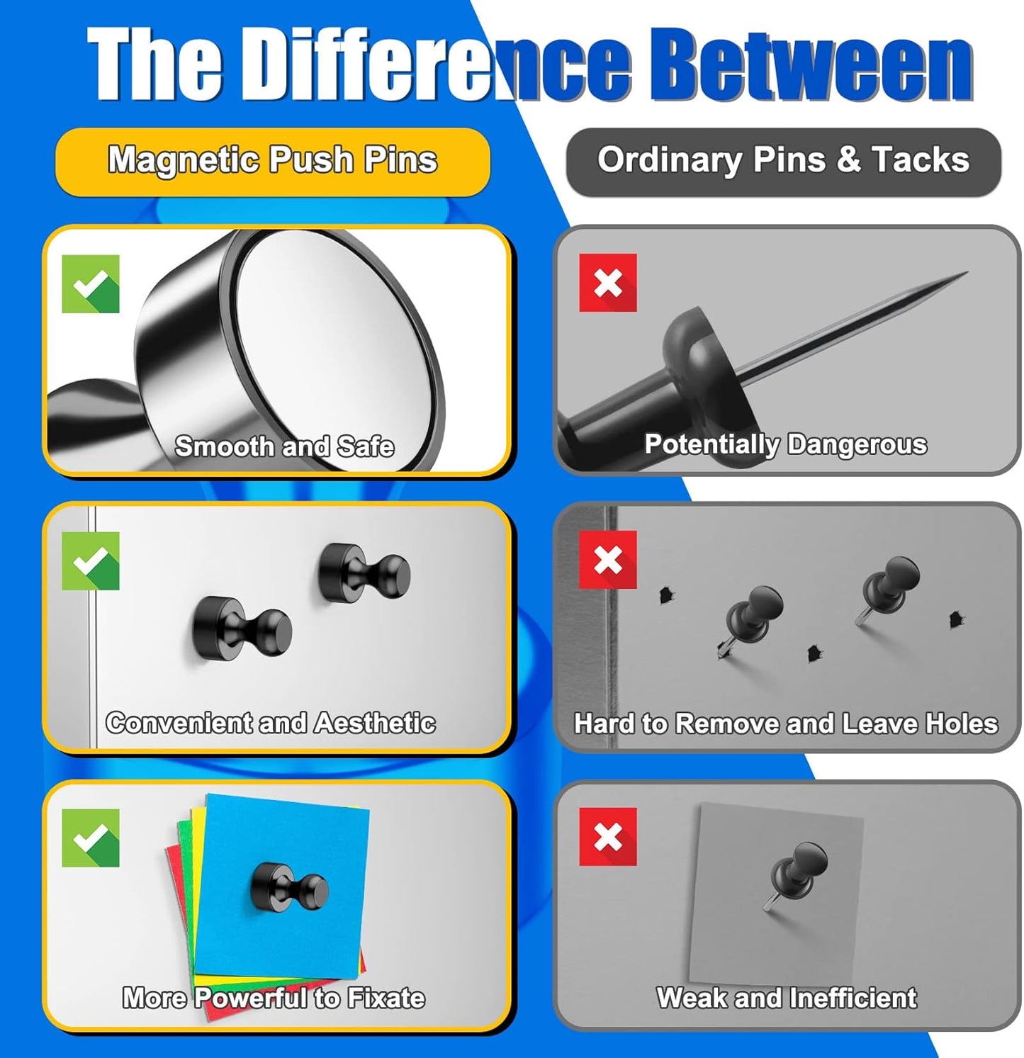 Strong Whiteboard Magnets, Small Magnetic Push Pins for Refrigerator, Circle Blue Metal Neodymium Magnet for Office, Kitchen, Crafts, Bulletin Board, Locker Accessories, Shopping List