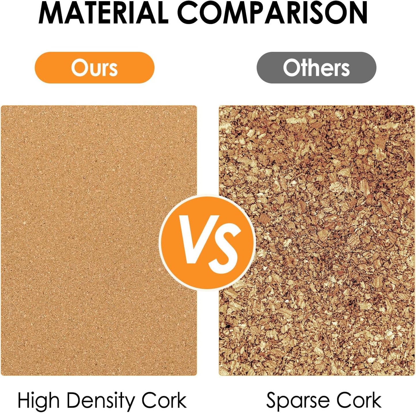 MaxGear Large Cork Board for Wall 36" x 24", 6 Pack Cork Board Tiles with 20 Pushpins & Safe Removable Adhesive Tabs, 12" x 12" Corkboards for Office, School & Home