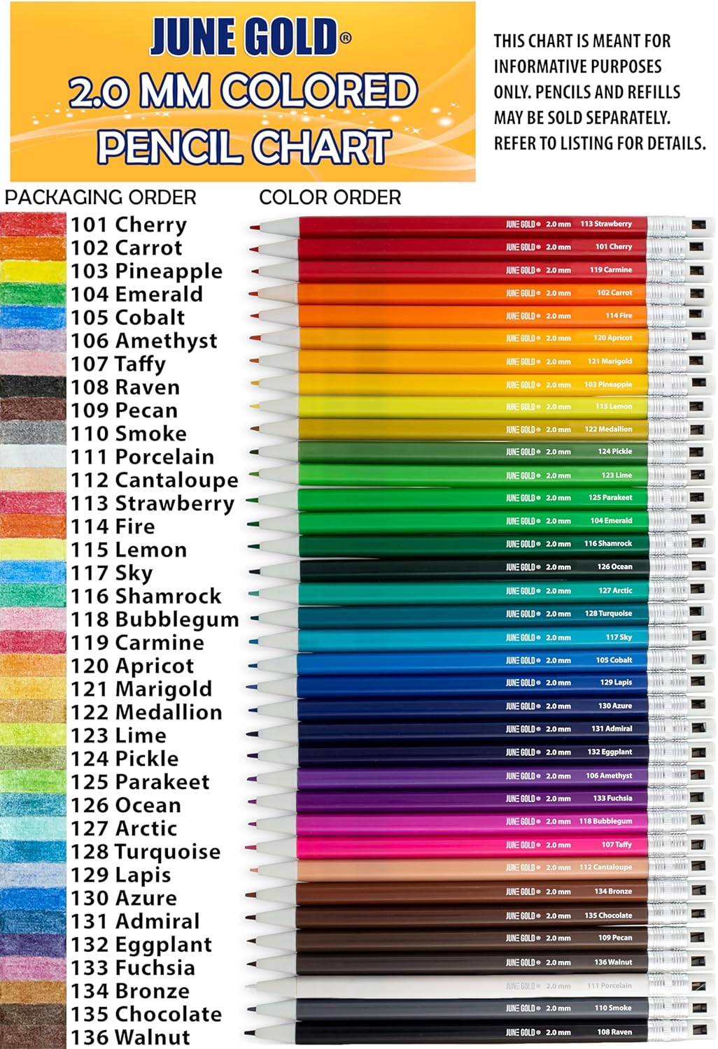 June Gold 36 Red (Cherry #101) Colored 2.0 mm Lead Refills, Bold Thickness for Heavy Use, Break Resistant with a Convenient Dispenser