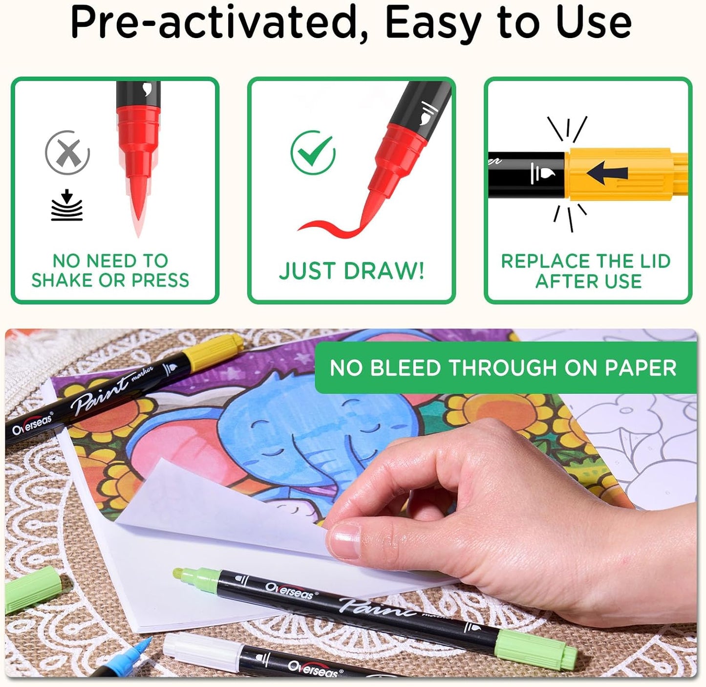 Overseas Blue Acrylic Paint Markers, 2 Pack Dual Tip Paint Pens Acrylic Markers with Dot and Brush Tip, Coloring Marker for Wood, Rock, Canvas, Glass, Metal, Ceramic, Plastic, Fabric, School Supplies