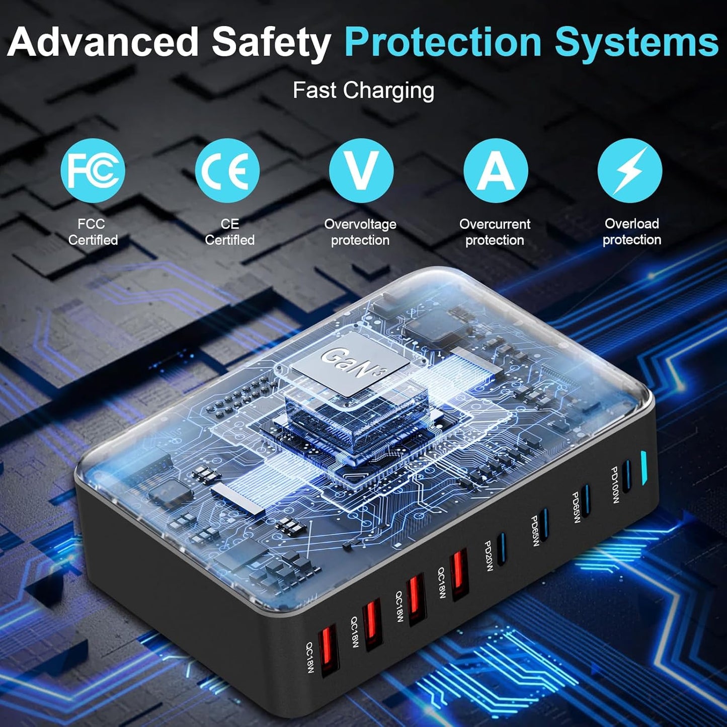 320W USB C Fast Charger Block, 8 Port USB Charging Station, GaN Ⅲ Pro 100W PD PPS Port Fast Charging Station Hub, Laptop Wall Charger Compatible with MacBook/iPhone 16/iPad/Galaxy S23/22 etc