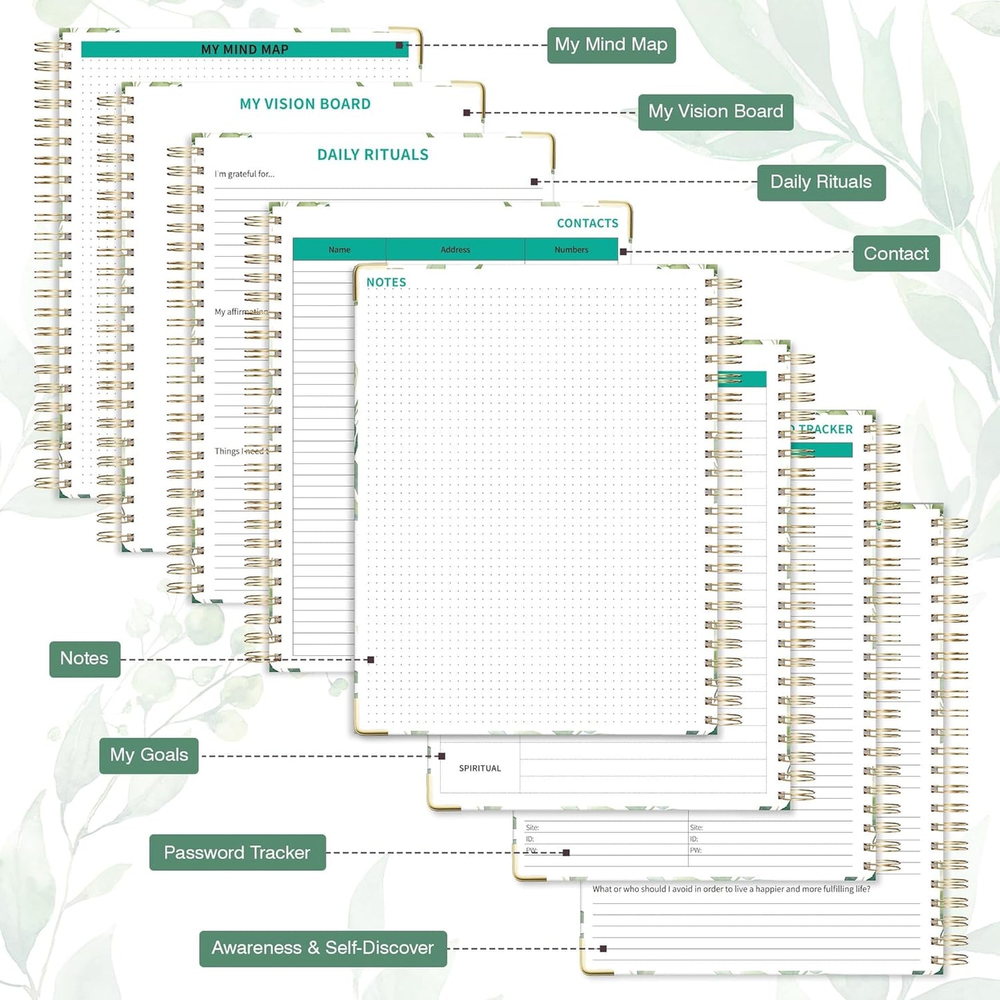 Ospelelf Undated Spiral Bound Planner Daily, Weekly and Monthly Planner 2025-2026, Work Planner 12 Month 8.5 x 11