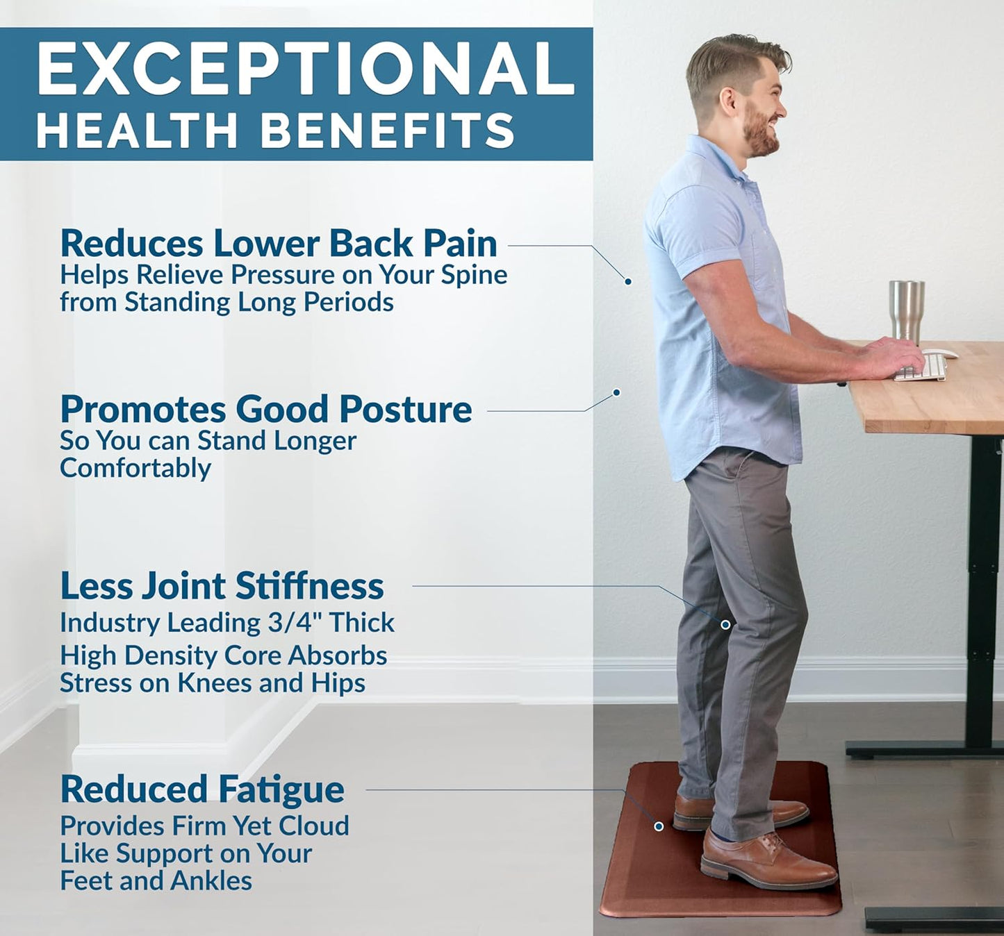 ComfiLife Anti Fatigue Floor Mat – 3/4 Inch Thick Kitchen Mats for Floor, Standing Desk Mat, Kitchen Rug – Comfort at Home, Office – Durable – Stain Resistant – Non-Slip Bottom (20" x 32", Brown)