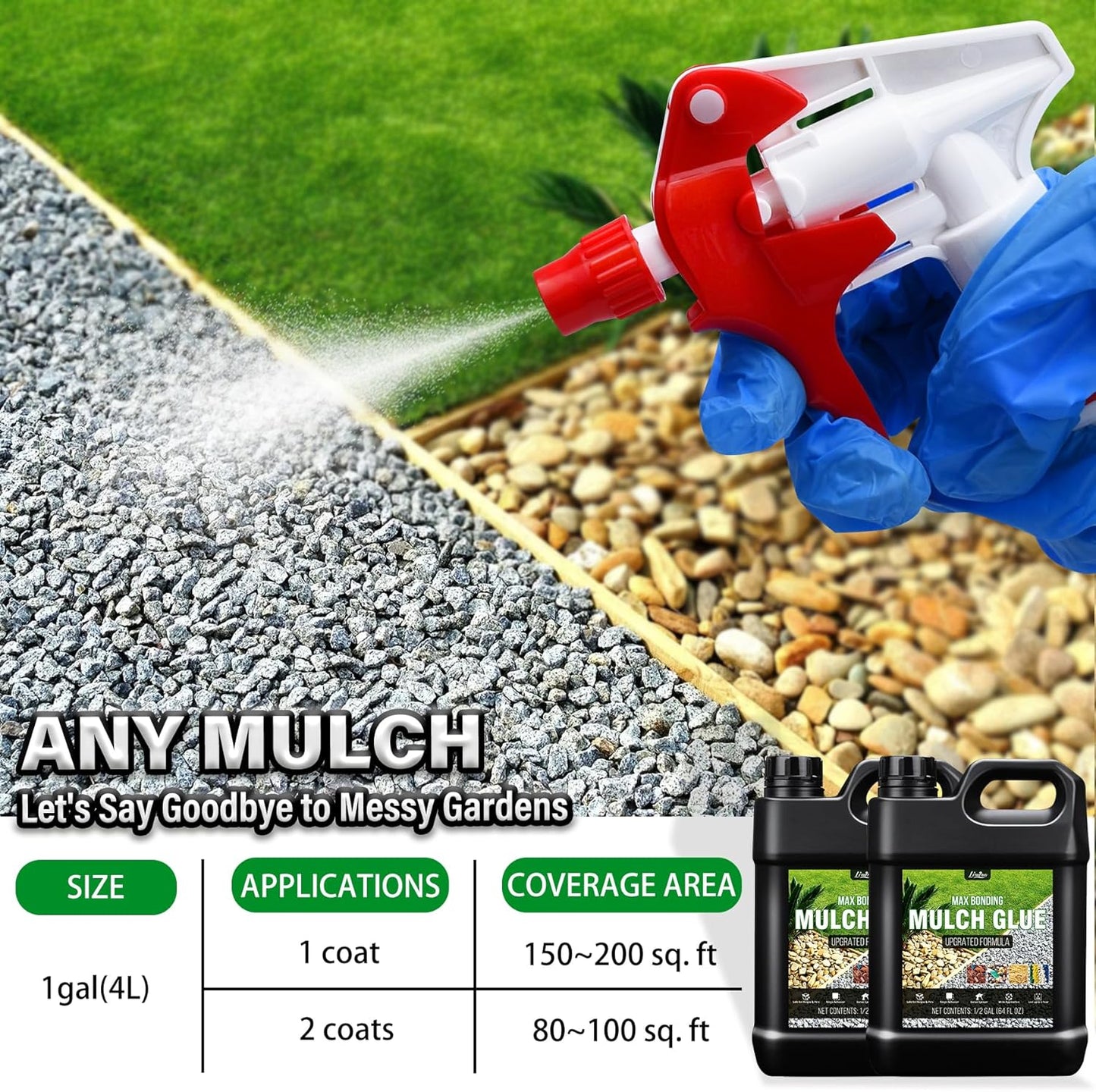 Mulch Glue - 128oz Concentrate Gravel Glue Strong Landscape Adhesive with Applicator for Landscaping, Garden - Safe Ready to Use Mulch Lock Gravel Stabilizer Glue for Pea Gravel, Rock, Leaf, Bark