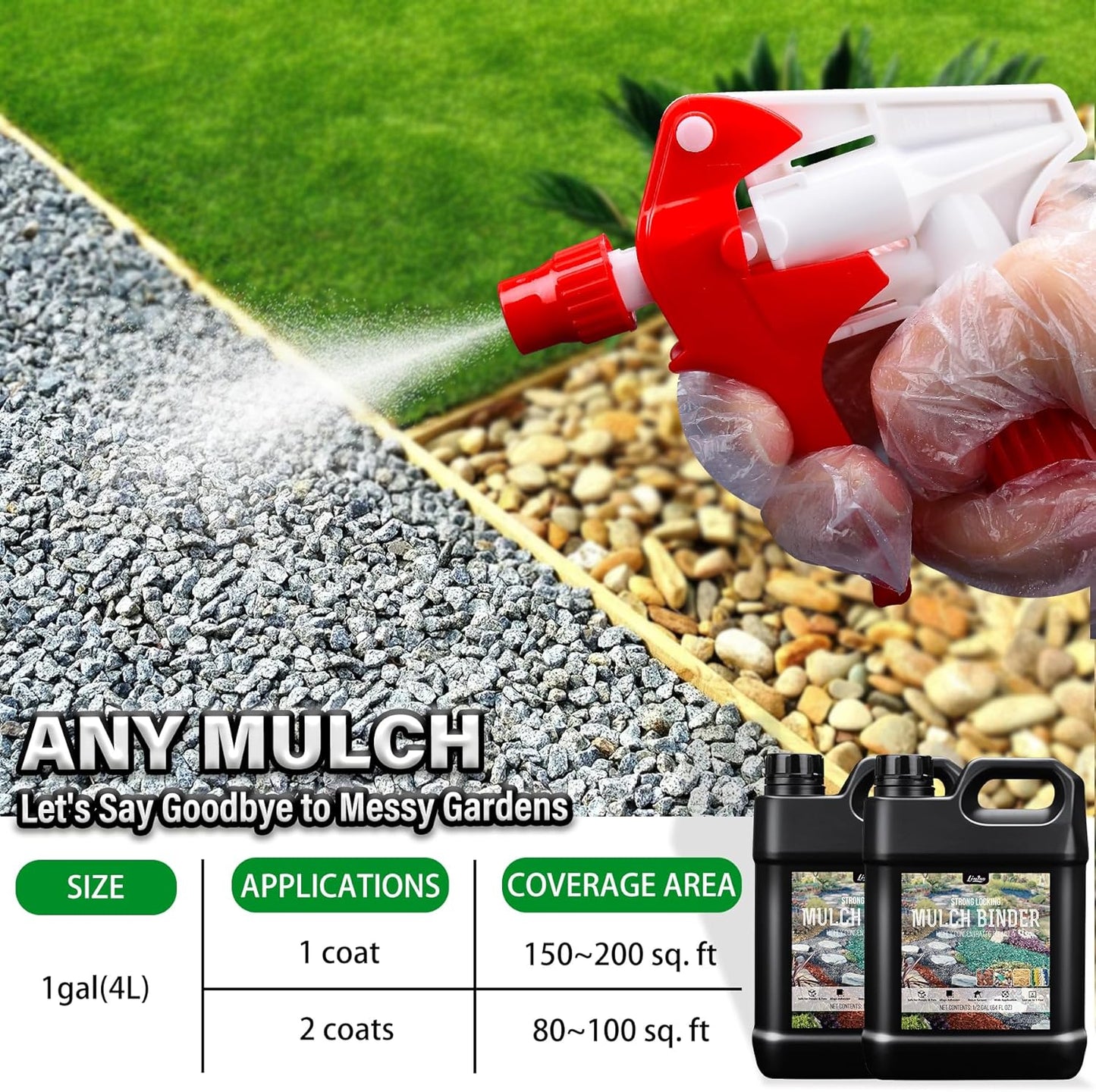 Mulch Glue - 0.5 Gallon / 64oz Mulch Adhesive Gravel Binder with Applicator for Landscaping, Garden - Non Toxic Ready to Use Landscape Lock Glue Mulches Stabilizer for Pea Gravel, Rock, Stones, Bark