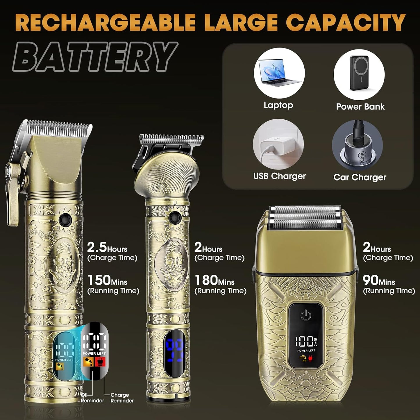 RESUXI Professional Hair Clippers for Men Electric Razor Shavers Nose Hair Trimmer and Detail Trimmer 5 Pcs Set,Cordless Beard Trimmer Barber Clippers for Hair Cutting Mens Grooming Kit