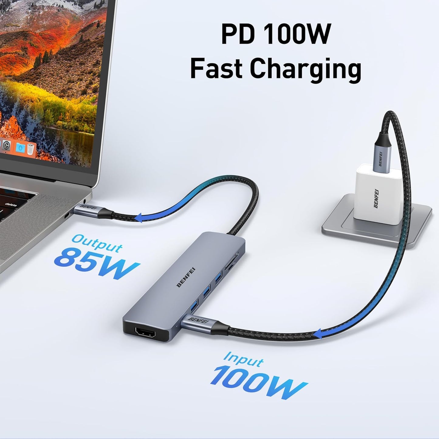 BENFEI USB C HUB 7-in-1 with HDMI(4K@60Hz,Certified), 100W Power Delivery, 3*USB 3.0, SD/TF Card Reader(160MB/s) Compatible with iPhone 15 Pro/Max, MacBook, iPad Pro, iMac, S23, XPS17