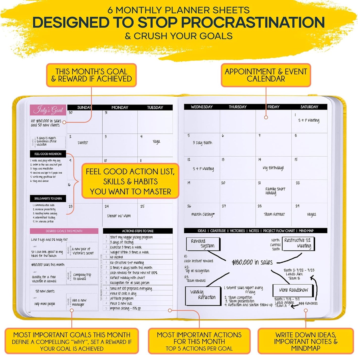 SMART ADHD PLANNER - Adhd Daily Planner - A Self Care Personal Gratitude Journal to Increase Productivity Weekly & Monthly Undated Planner for Women and Men, Vision Board & Organizer + Stickers