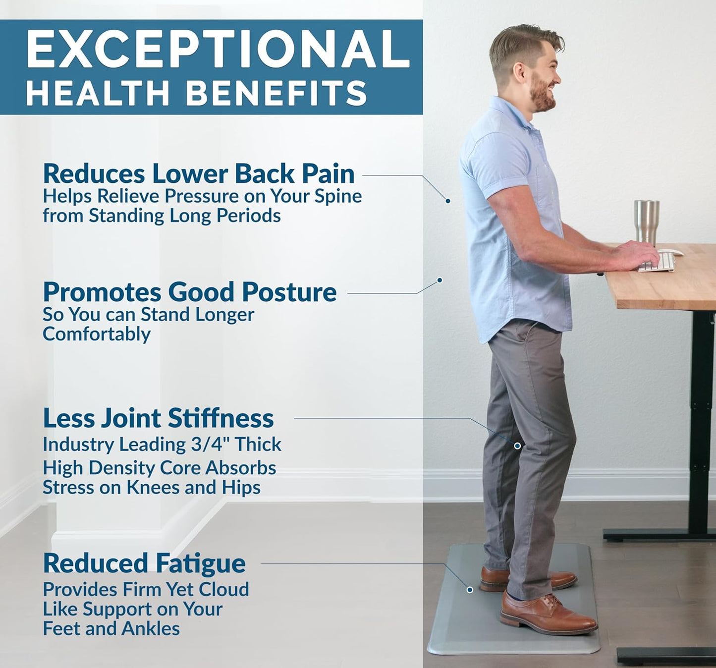 ComfiLife Anti Fatigue Floor Mat – 3/4 Inch Thick Kitchen Mats for Floor, Standing Desk Mat, Kitchen Rug – Comfort at Home, Office – Durable – Stain Resistant – Non-Slip Bottom (20" x 39", Gray)