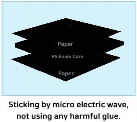 Union Premium Black Foam Board 24 x 36 x3/16" 10-Pack : Matte Finish High-Density Professional Use, Perfect for Presentations, Signboards, Arts and Crafts, Framing, Display (Black, 24 x 36 x 3/16")