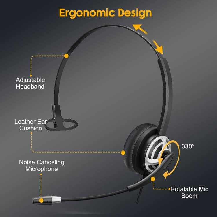 MAIRDI USB Headset with Microphone for PC, Computer Headset with Mic Noise Canceling for Laptop Teams Zoom Office Call Center Voip Telephone Calls, Dictation Headset for Dragon Naturelly Speaking