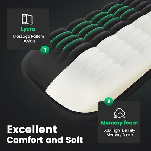 MEKASS Ergonomic Wrist Rest for Keyboard and Mouse, Soft Memory Foam Keyboard Wrist Rest Set with Non-Slip Silicone Base, Easy Typing, Pain Relief, Comfort for Office, Work, Gaming (Saffron)