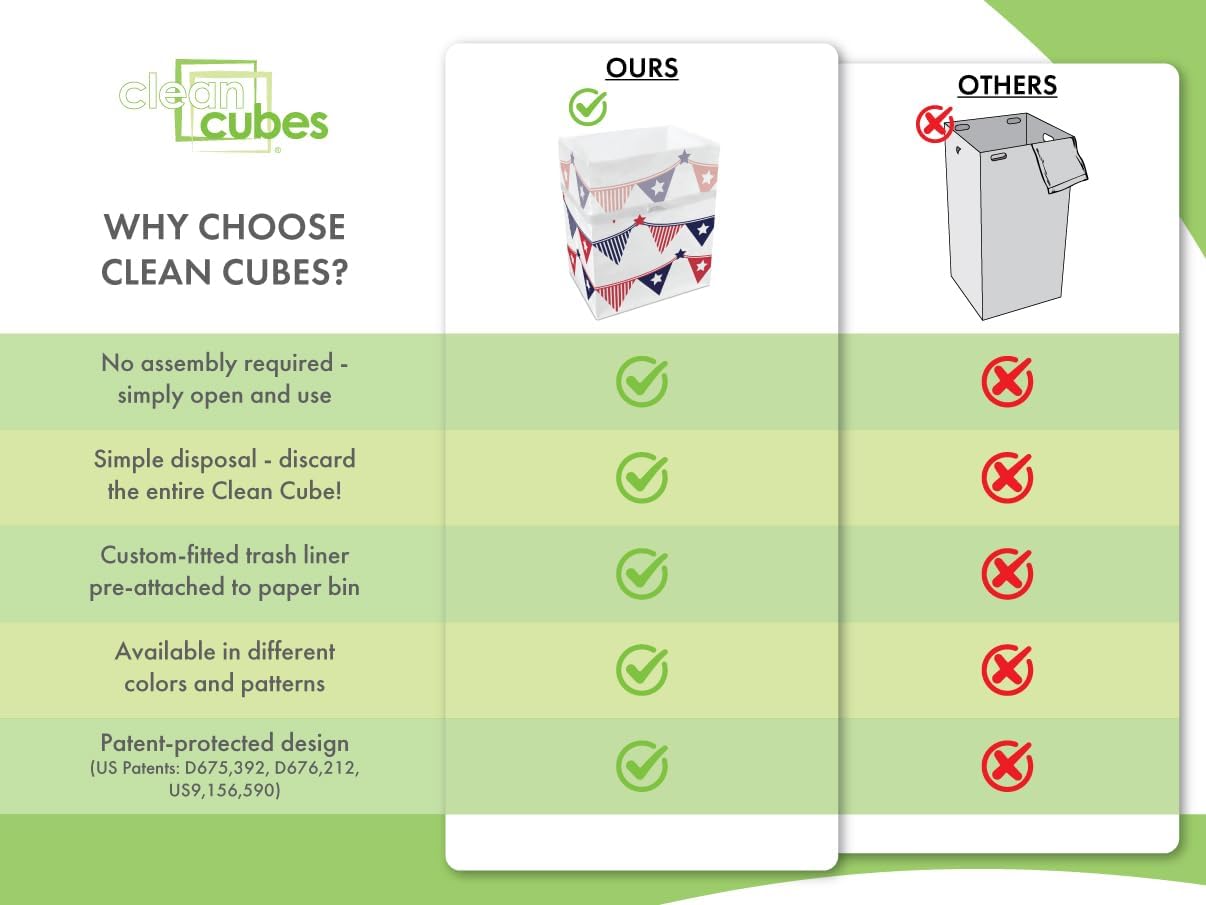 | 13 Gallon Disposable Trash Cans (3-Pack) with Fitted Trash Bags - Reusable Garbage and Recycling Bins for Parties, Events, and More (USA Flag - 17" Height x 13.5" Width x 10" Depth)