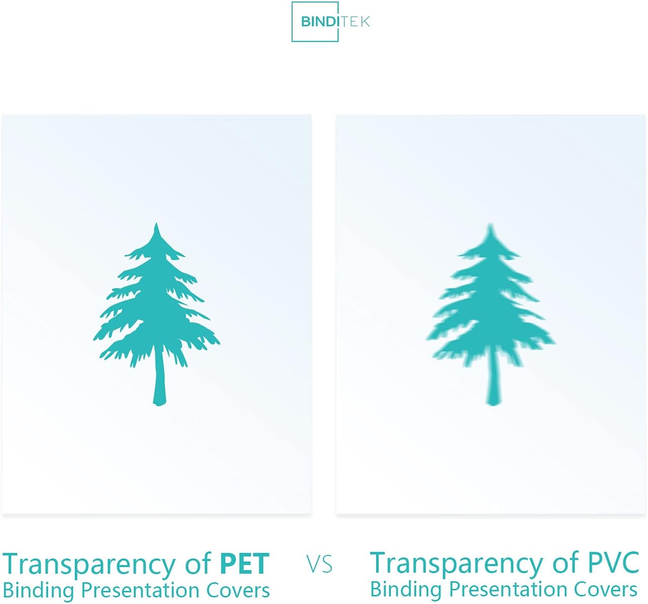 Binditek 200 Pack 8 Mil Binding Presentation Covers, Report Covers for Binding, Ultra Clear, 8-1/2 x 11 Inches, Letter Size, Square Corners, Un-Punched, Office Supplies