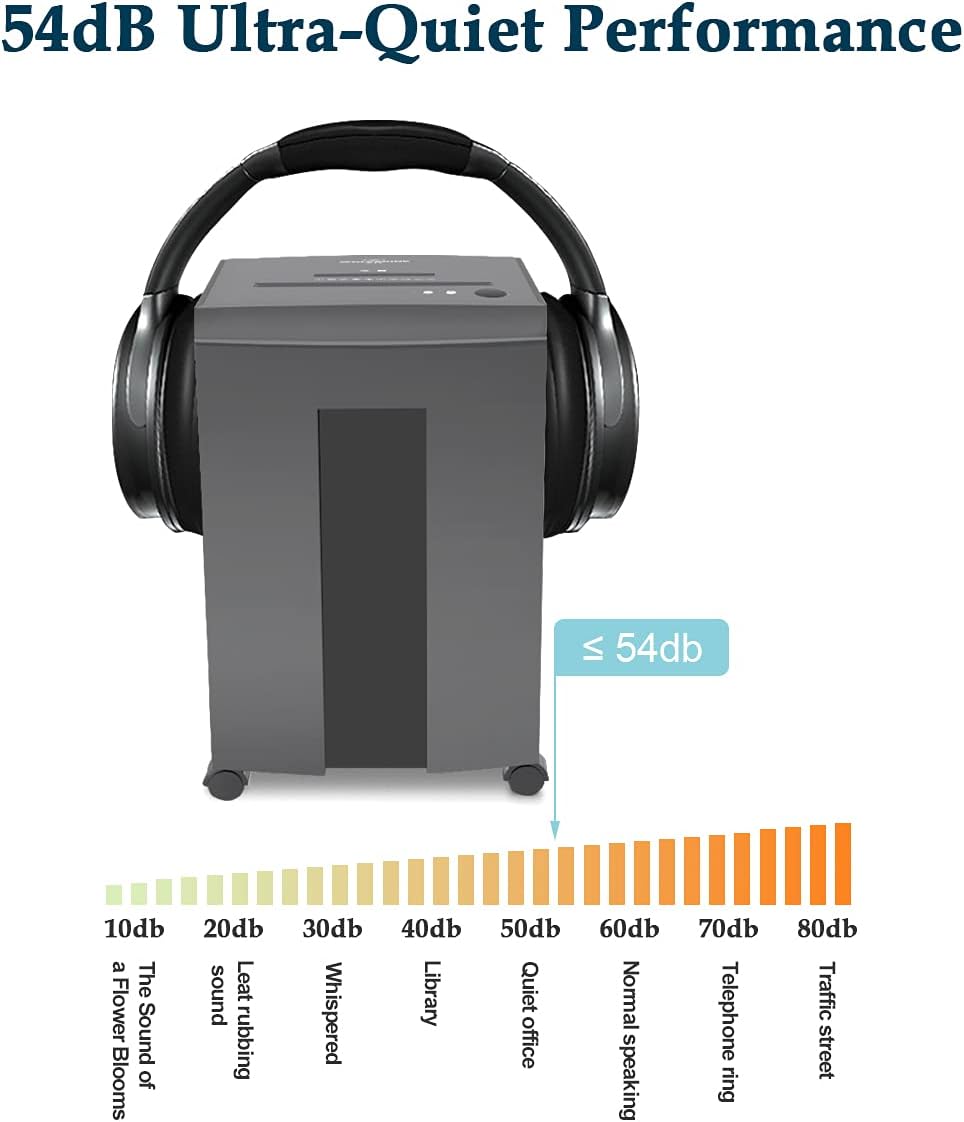 WOLVERINE 10-Sheet Super Micro Cut High Security Level P-5 Heavy Duty Paper/CD/Card Ultra Quiet Shredder for Home Office by 60 Mins Running Time and 6 Gallons Pullout Waste Bin SD9612 (Grey ETL)