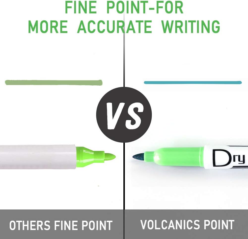 Volcanics Green Dry Erase Markers Low Odor Fine Whiteboard Markers Thin Box of 12