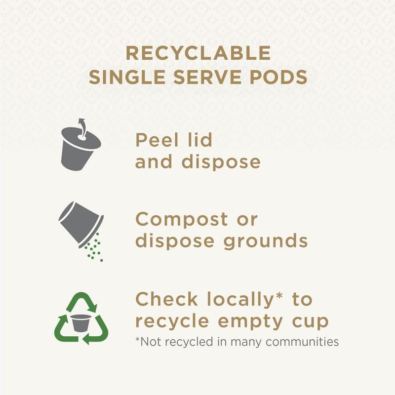 Peet's Coffee, Medium Roast Single Serve Coffee Pods - Big Bang 20 Count (2 Boxes of 10 Pods)