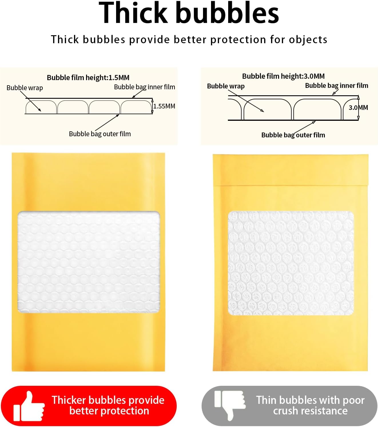packbabol Kraft bubble mailers 10.5x15 Inch 50 Pack,Self-Sealing Paper Envelopes for Packaging,Strong Adhesion Envelope Mailers, Waterproof Cushioned Padded Shipping Bags Yellow #5