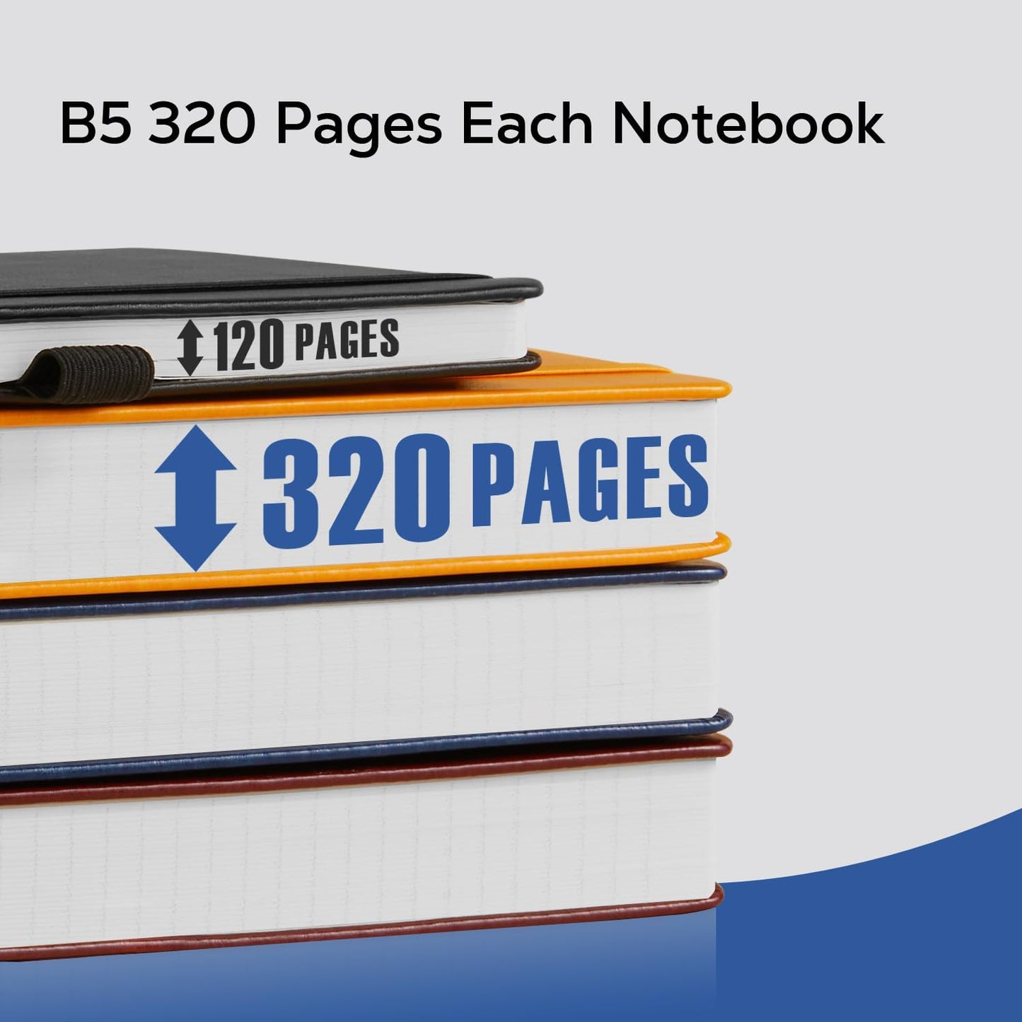 Leather Lined Notebook Journal, 320 Pages Hardcover Notebook Journals for Writing Women & Men, B5 (7.1'' X 10'') College Ruled Notebook with 100GSM Thick Paper for School Work Organization, Dark Blue