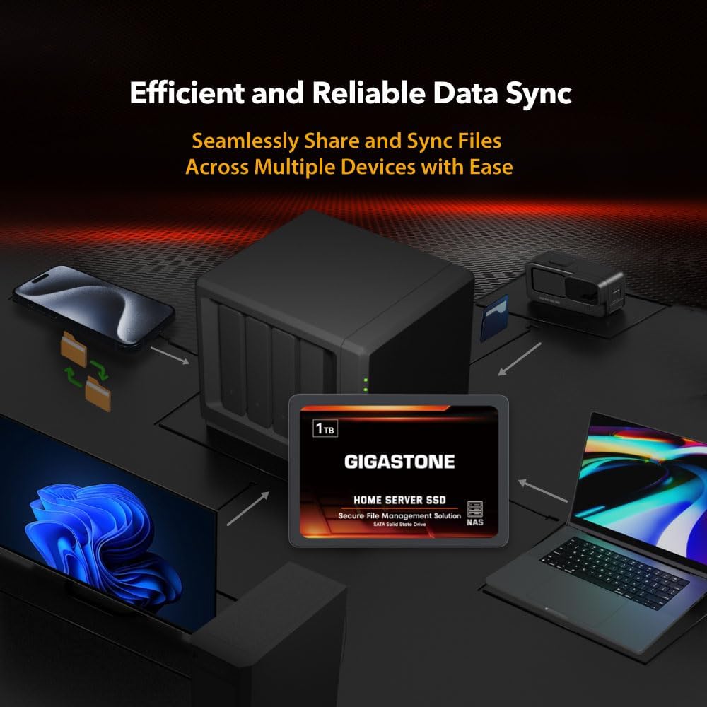 Gigastone Home Server SSD 4TB NAS SSD Drive Cache (2-Pack) 24/7 Durable High Endurance Personal Cloud Data Sync Network Attached Storage RAID 3D NAND 2.5" SATA Internal Solid State Hard Drives