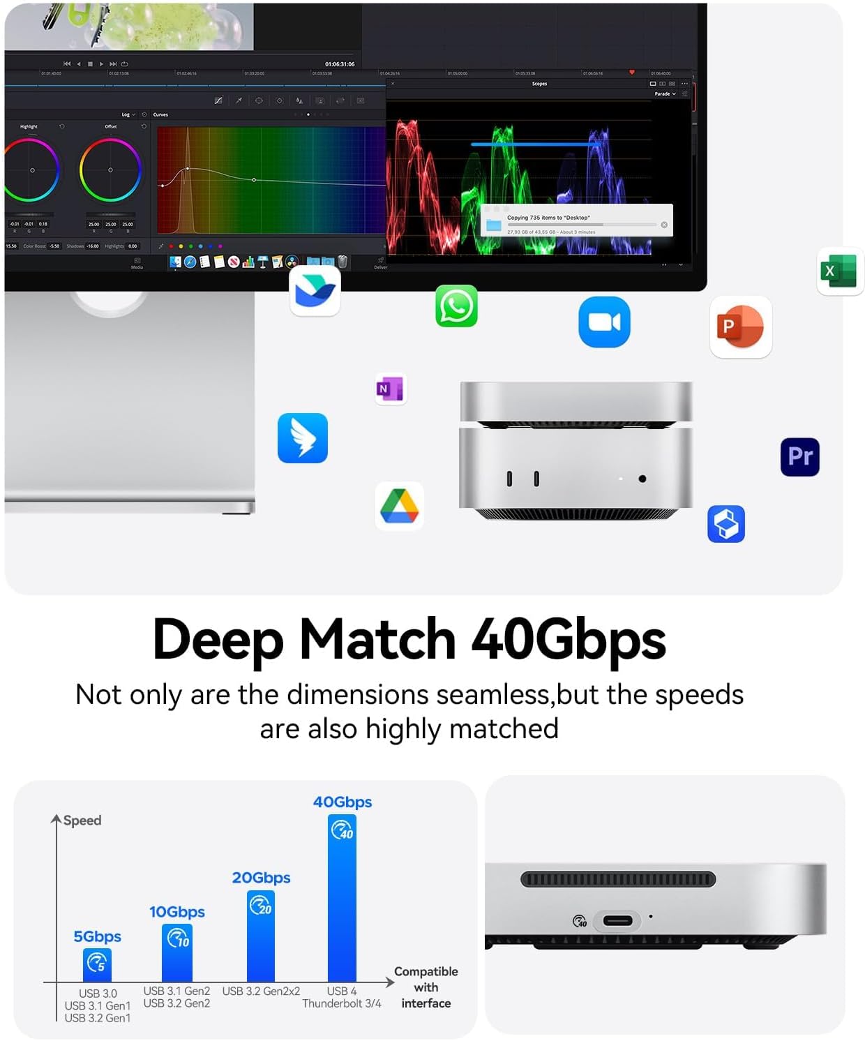 ORICO MiniMate Pro 4TB External SSD Compatibility with Mac mini M4, 40Gbps High Speed Trasmission, Portable Solid State Drive, M4Pro (4TB)