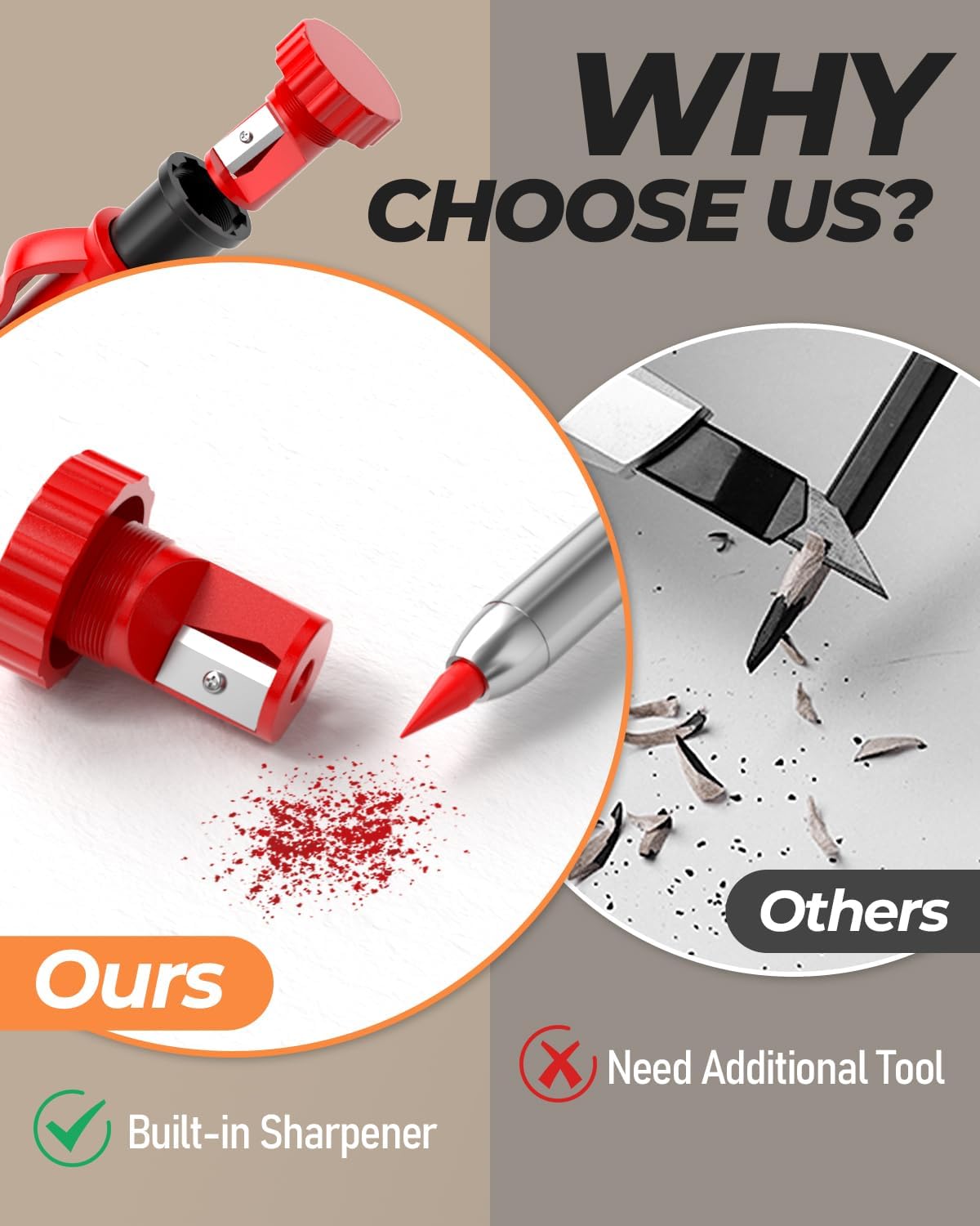 Nicpro 18 Pack Carpenter Pencils Mechanical, Construction Pencils with 60 Refill, Automatic Center Punch and Carbide Scribe Tool, 2.0mm Mechanical Pencil for Woodworking, Best Carpenters Marking Tool