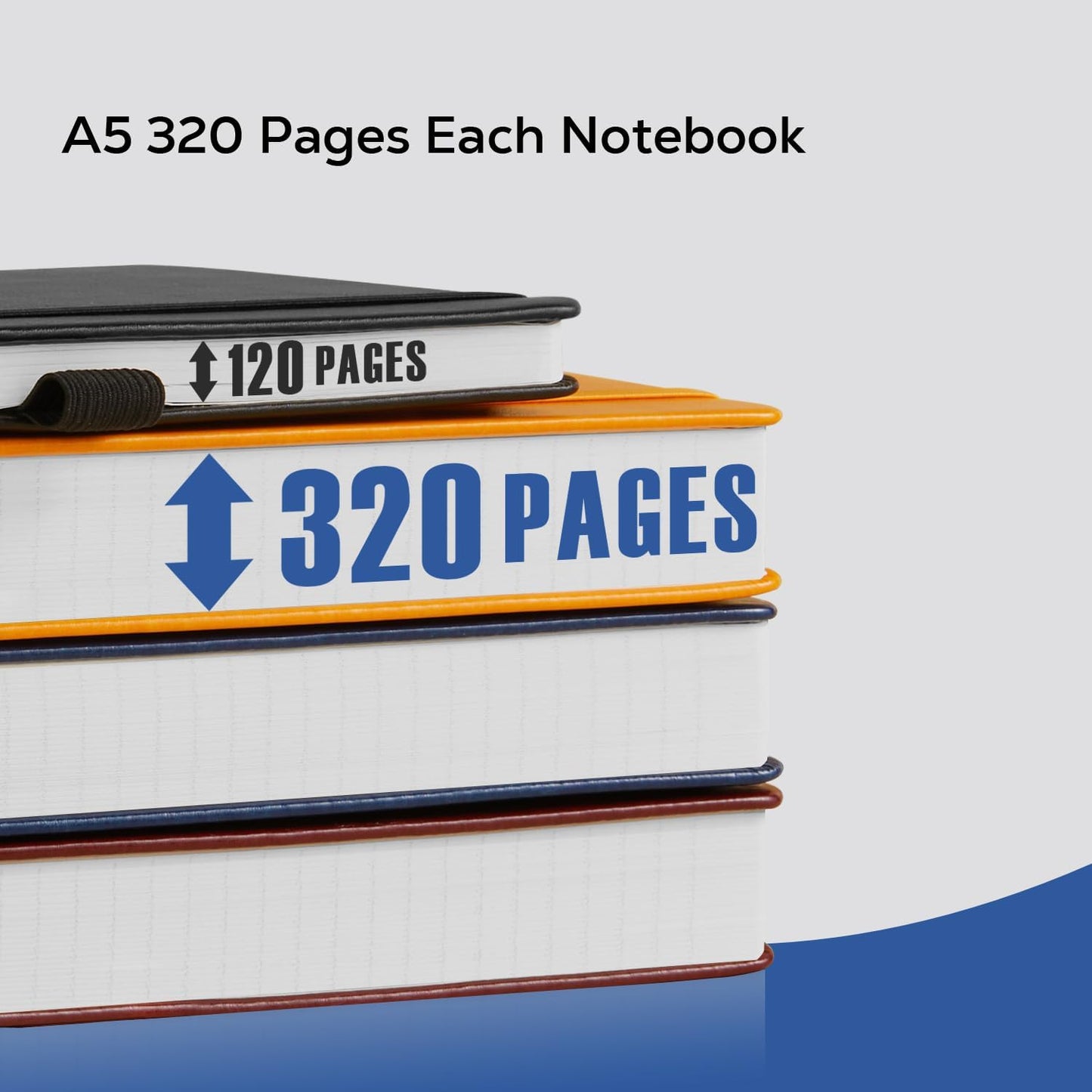 Thick Notebook Journal, Leather A5 Notebooks College Ruled 320 Pages Lined Paper Notebooks, Hardcover Journal Notebook for Writing Women and Men, 5.7'' X 8.4'', Dark Blue