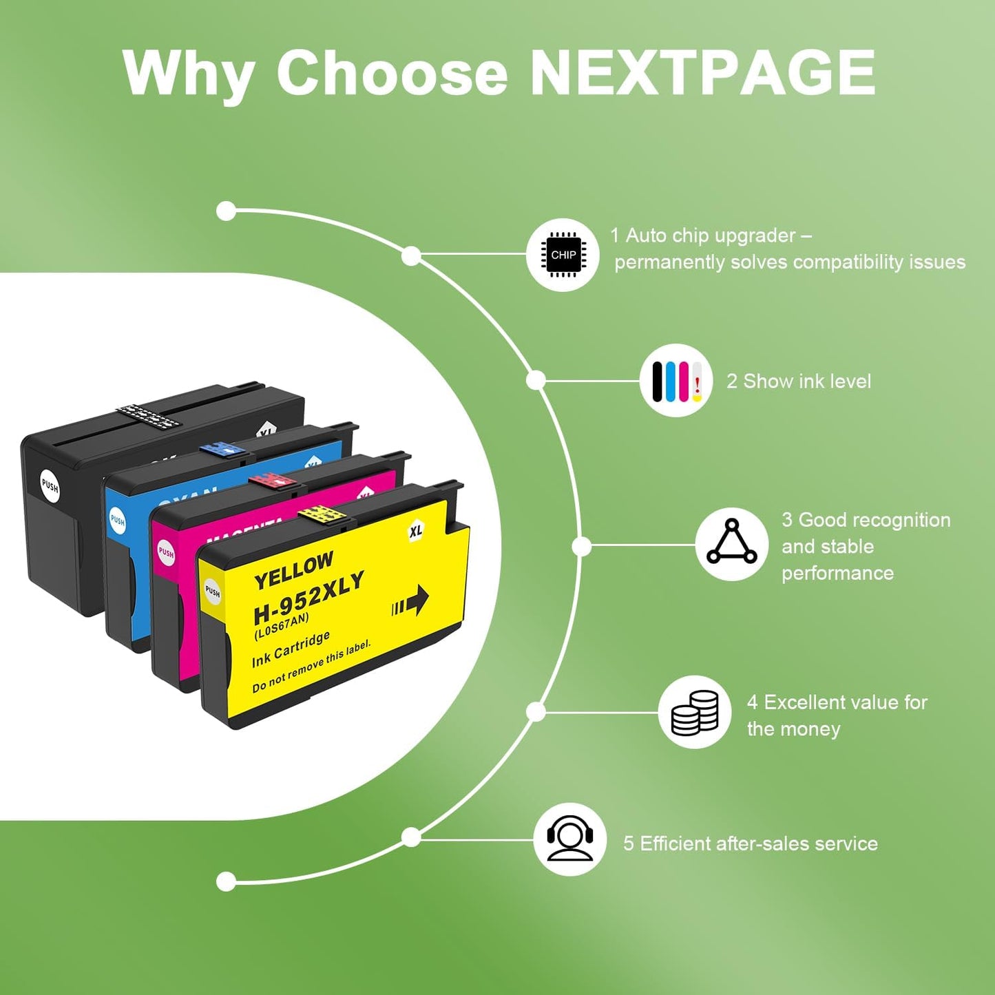 952XL Ink Cartridges Combo Pack with Upgrade Device Replacement for HP 952 XL Ink Cartridge for HP Officejet Pro 7740 8720 8710 8210 8715 8740 8702 8730 8725 Printers (Black Cyan Yellow Magenta)