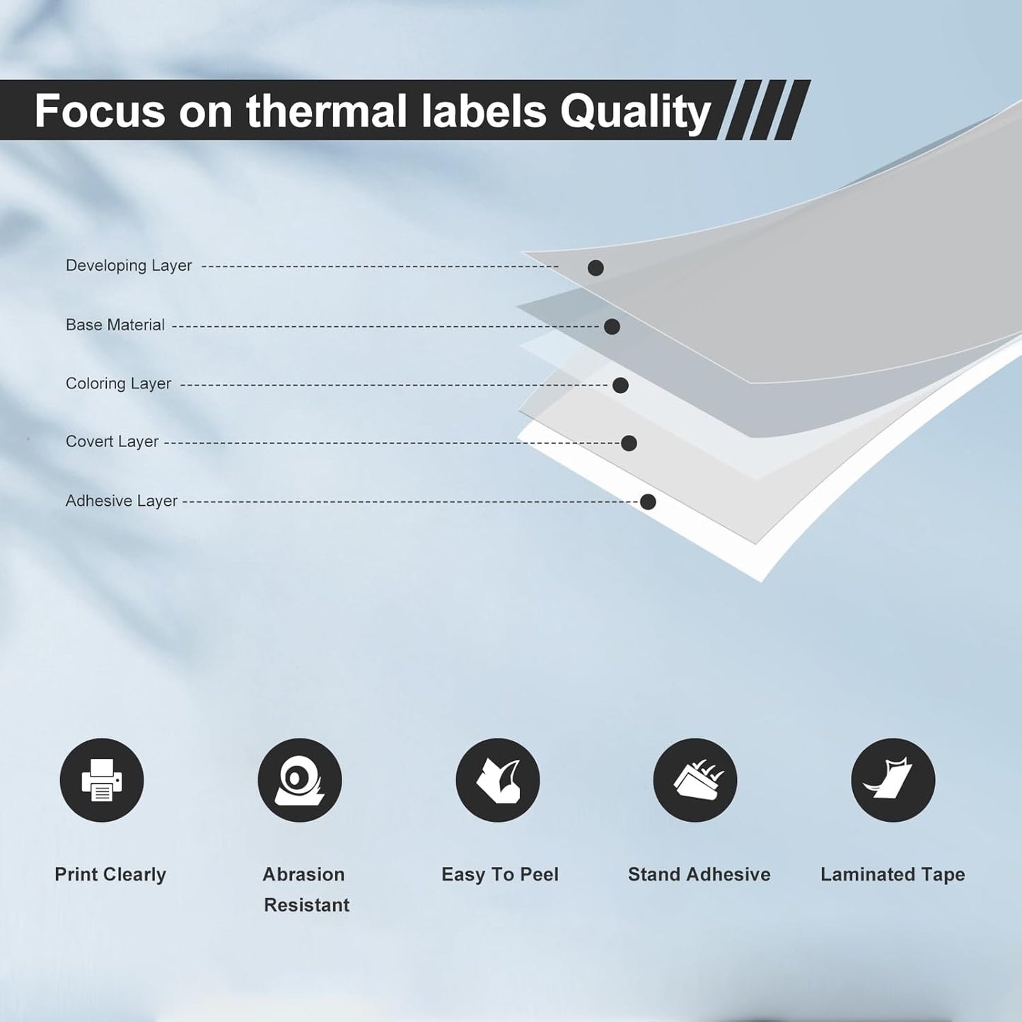 RGiNK for DYMO 550 Labels (30334 with RFID Chip) Multipurpose Barcode Labels (2-1/4" x 1-1/4"), Perforated, Compatible with DYMO Labelwriter 450 4XL 550&5XL 550 Turbo Printers [6 Rolls, 6000 Tags]