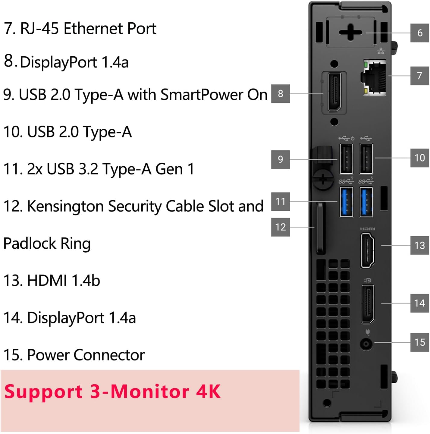 Dell Mini PC Computer, OptiPlex 7020 Micro Desktop pc for Bussiness & Home, Intel 6-Core i5-12500T (Beat i7-11700T), 16GB DDR5 RAM, 512GB PCIe SSD, WiFi 6E, HDMI + 2 DisplayPorts, Windows 11 Pro
