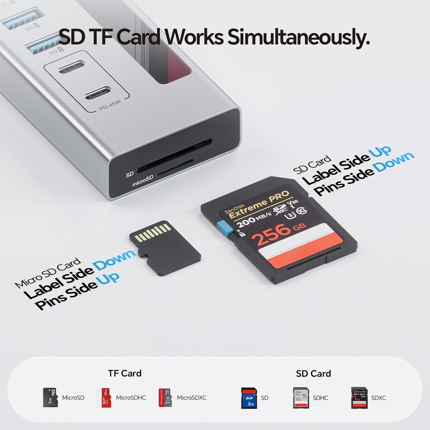 Powered USB C Hub, PULWTOP 11-in-1 USB Hub with SD/TF, 2*USB-C 10Gbps, 4*USB-A 5/10Gbps and 2 * 24/45W Type-C PD Charging Ports (Not Support Video), USB Powered Hub (72W DC Adapter Included)