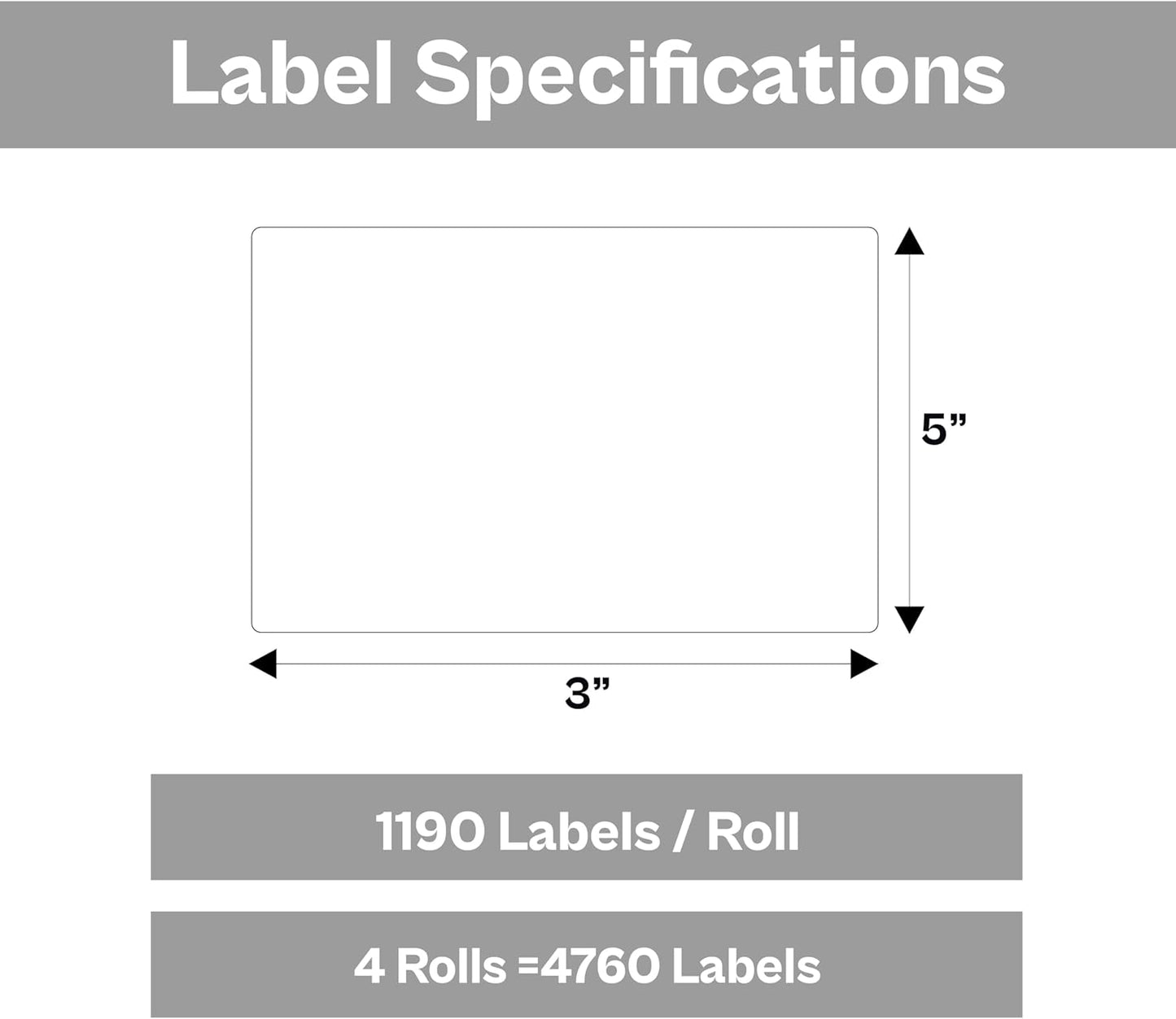 PSBM Thermal Transfer Labels, 3x5 Inch, 4 Rolls, 1190 Labels/Roll, 3 Inch Core, Perforated, Must Have Thermal Ribbon (Not Included)