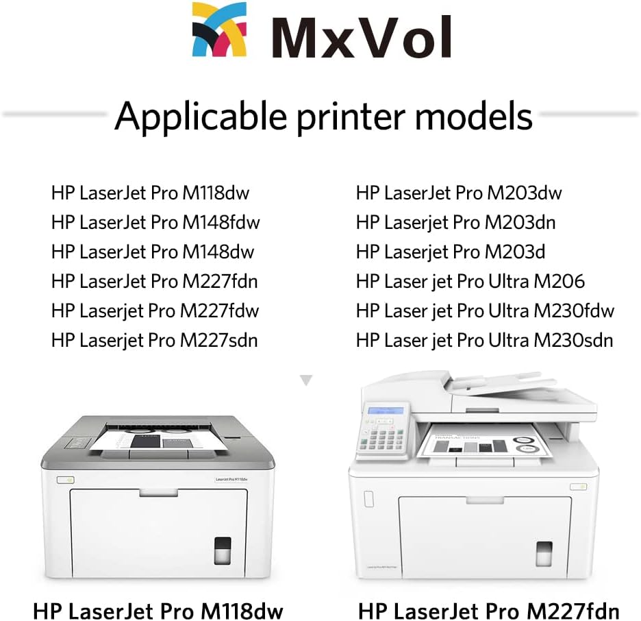 MxVol CF232A 32A Imaging Drum Replacement for HP 32A CF232A Drum Unit Extra High-Yield 2-Pack use for HP Laserjet Pro M148dw M203dw M227fdw M118dw M148fdw M227fdn Printer (No Toner)
