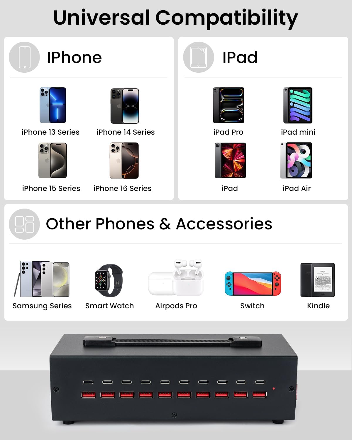 200W USB~c Charging Station, 20 Port (10 USB A & 10 USB~C Port) USB Charger Block, Fast Charging Station for Multiple Devices, Desktop Charger Compatible for iPhone, iPad, Tablets